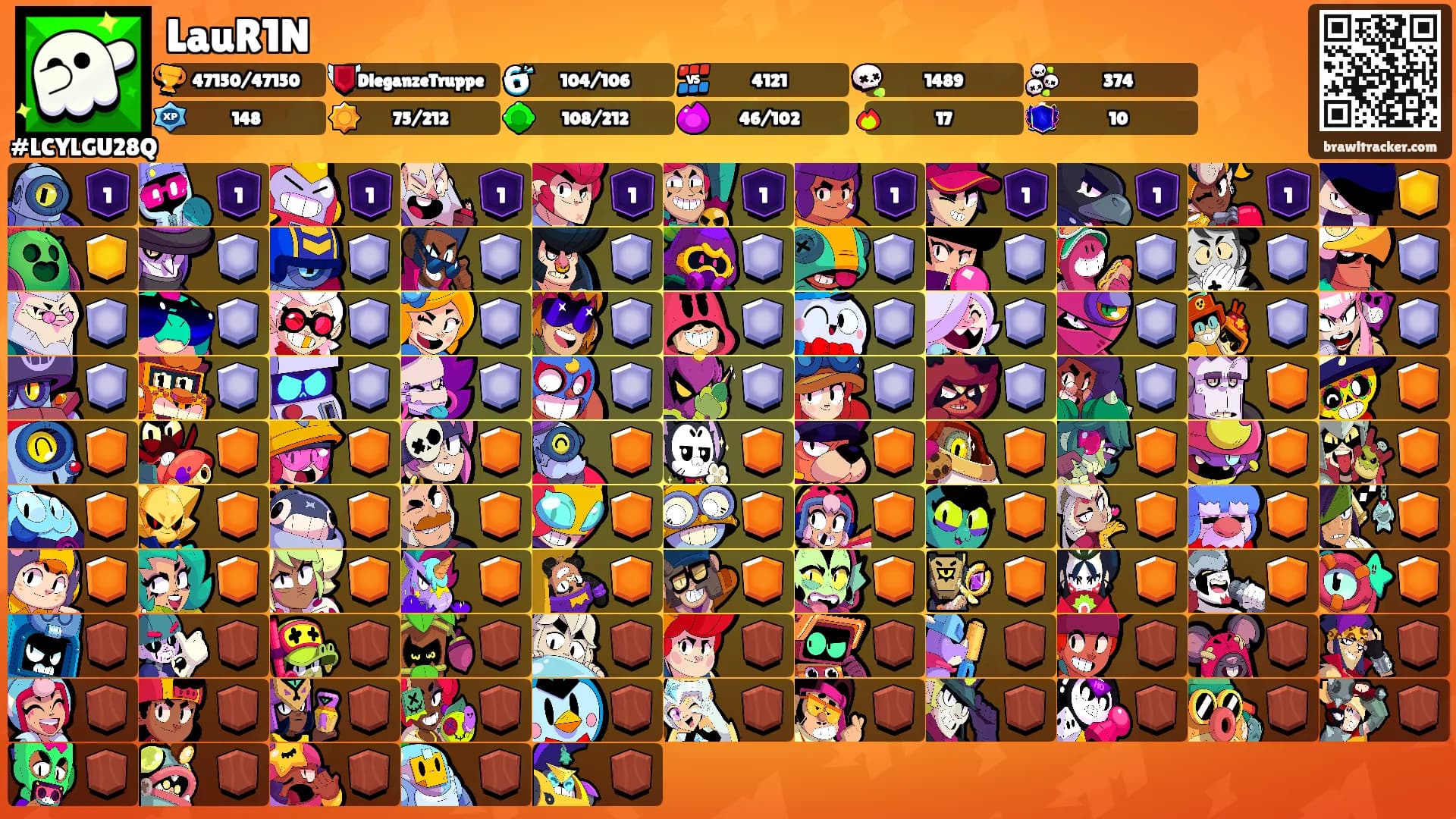 LauR1N's Ranks