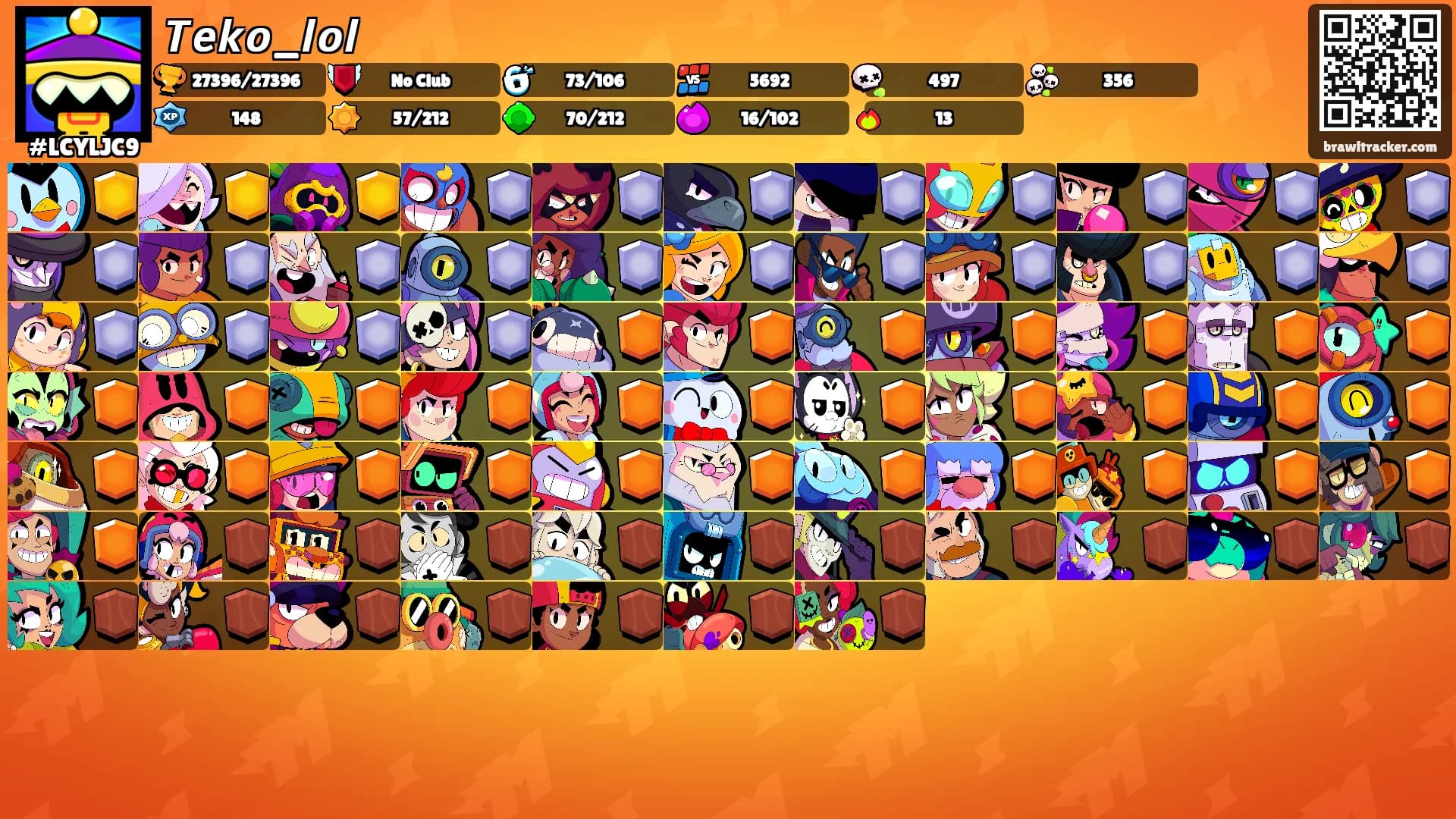𝙏𝙚𝙠𝙤_𝙡𝙤𝙡's Ranks