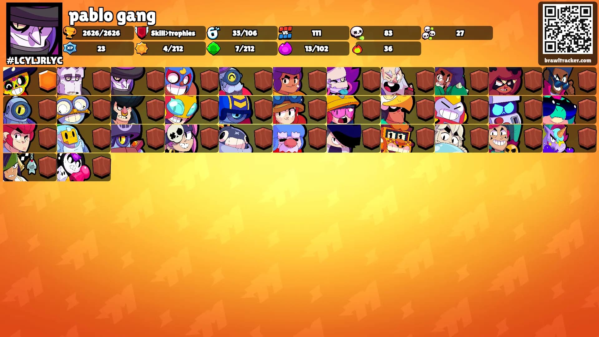 pablo gang's Ranks