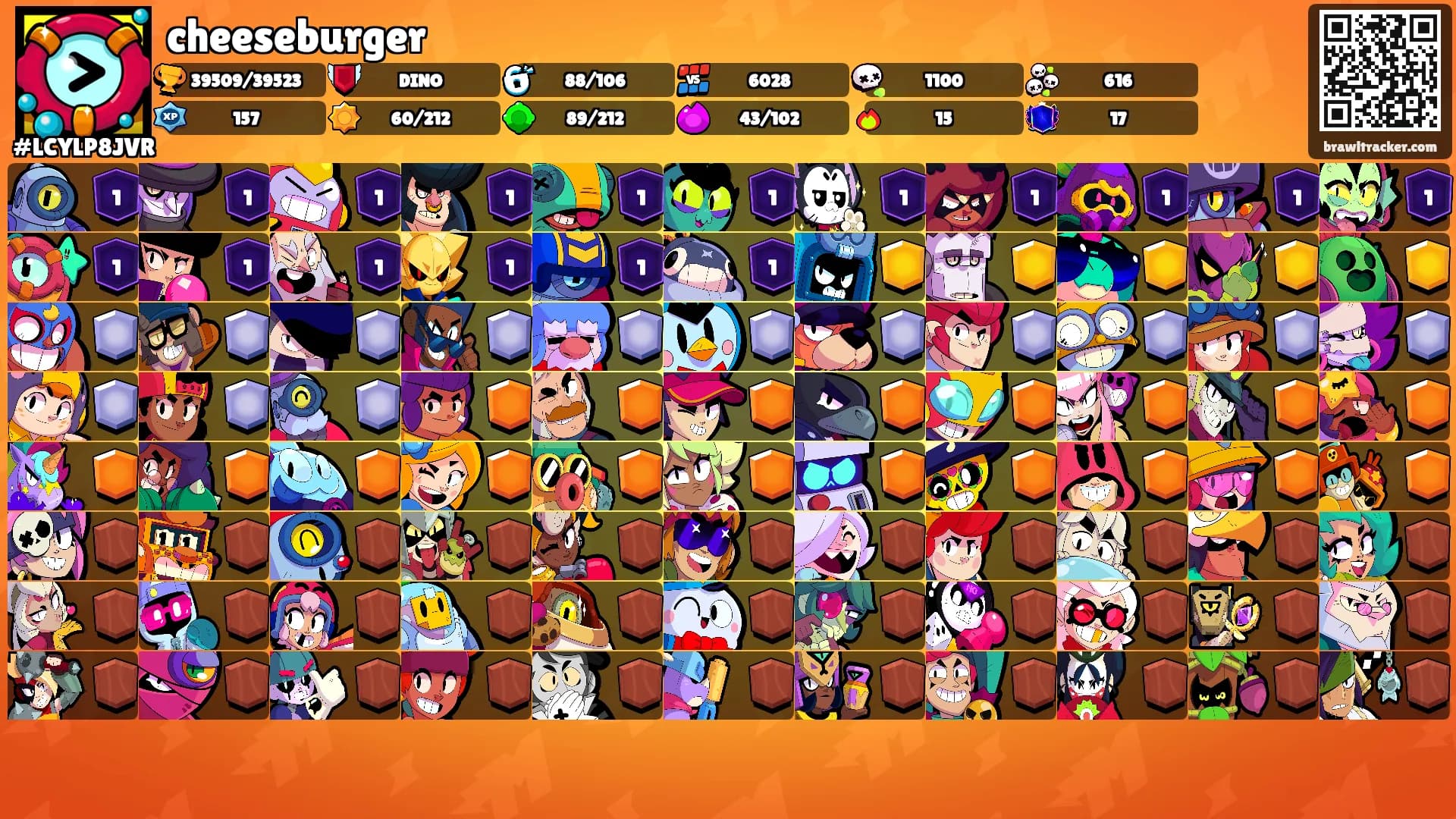 cheeseburger's Ranks