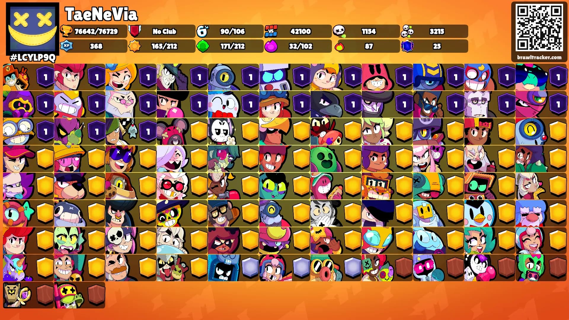 TaeNeVia's Ranks