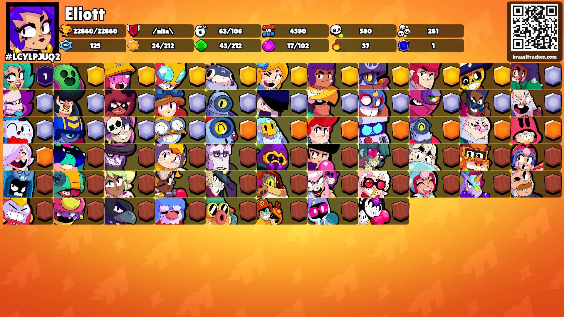Eliott's Ranks