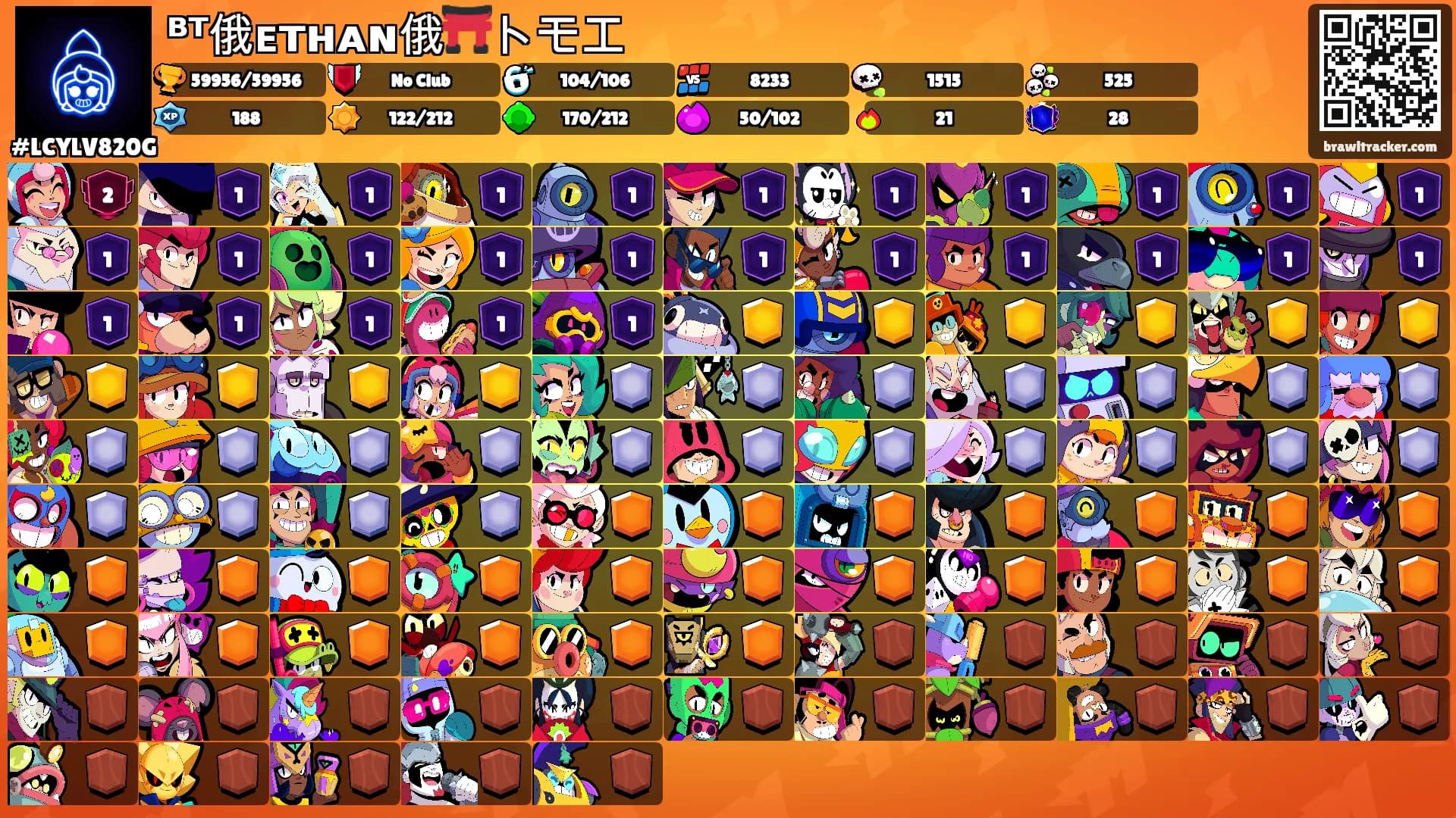 ᴮᵀ俄ᴇᴛʜᴀɴ俄⛩️トモエ's Ranks