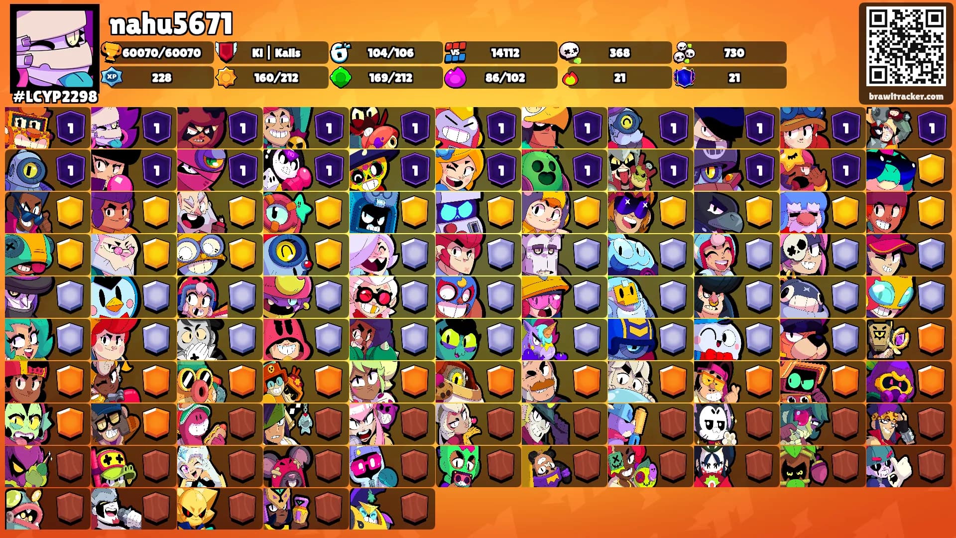 nahu5671's Ranks