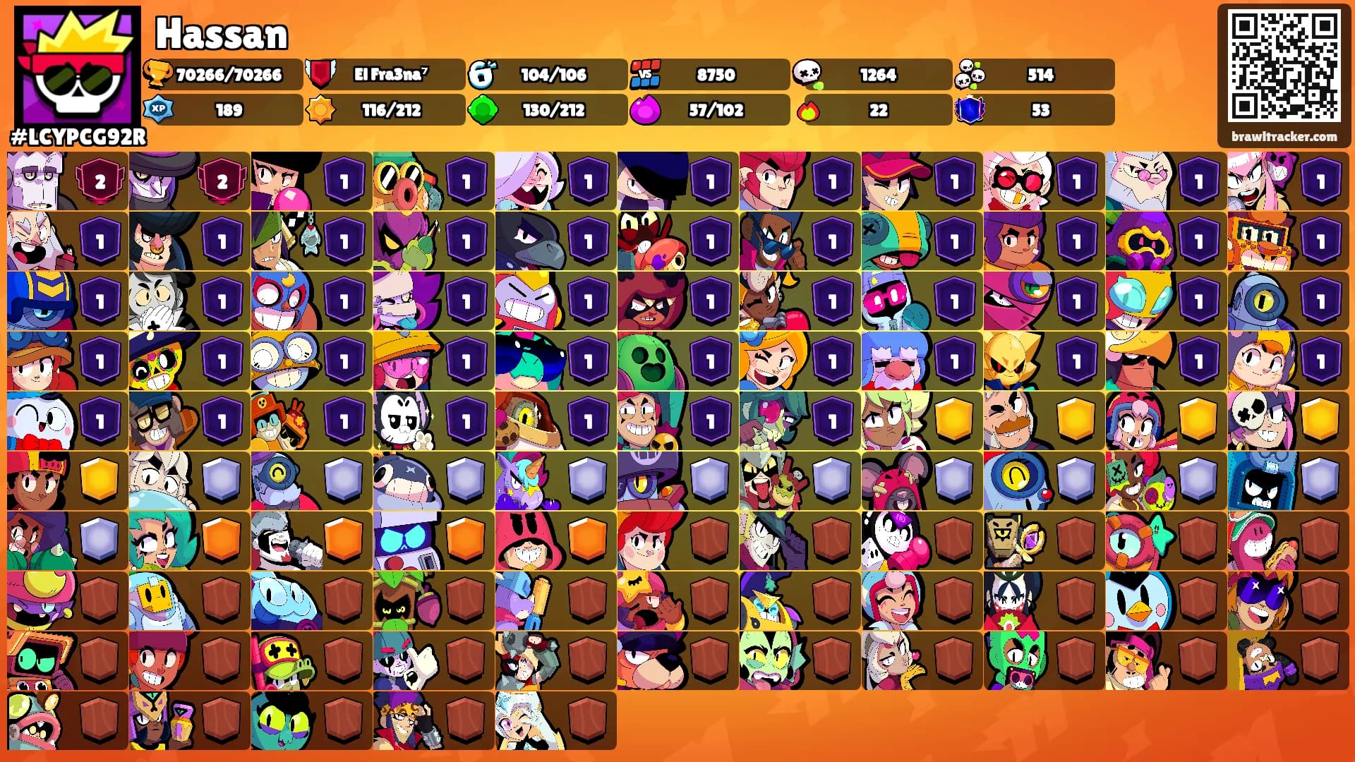 Hassan's Ranks
