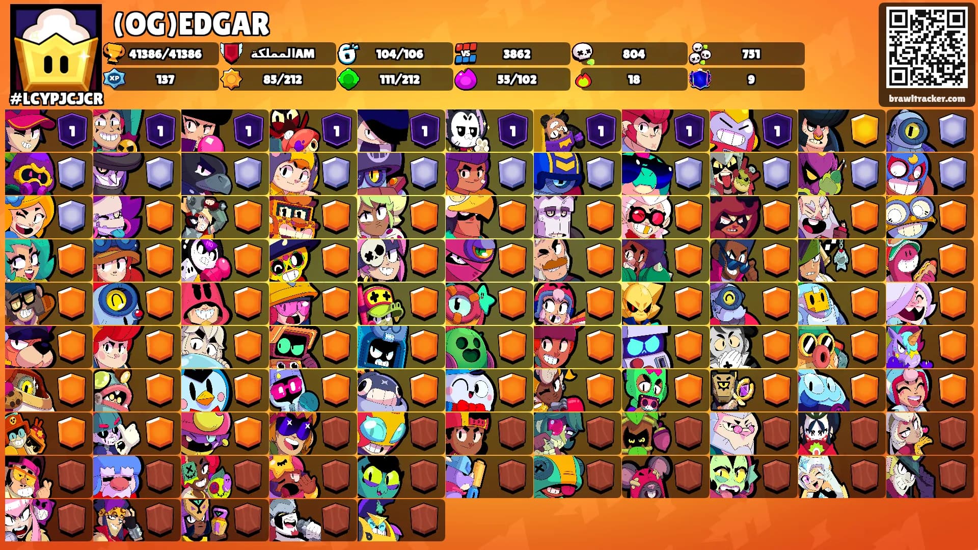 (OG)EDGAR's Ranks