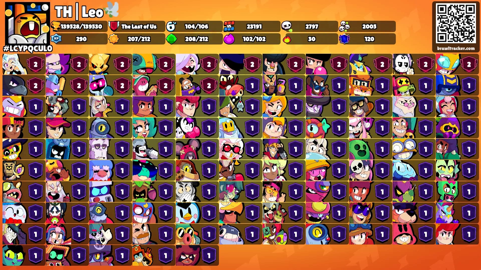 TH|Leo🕊️'s Ranks
