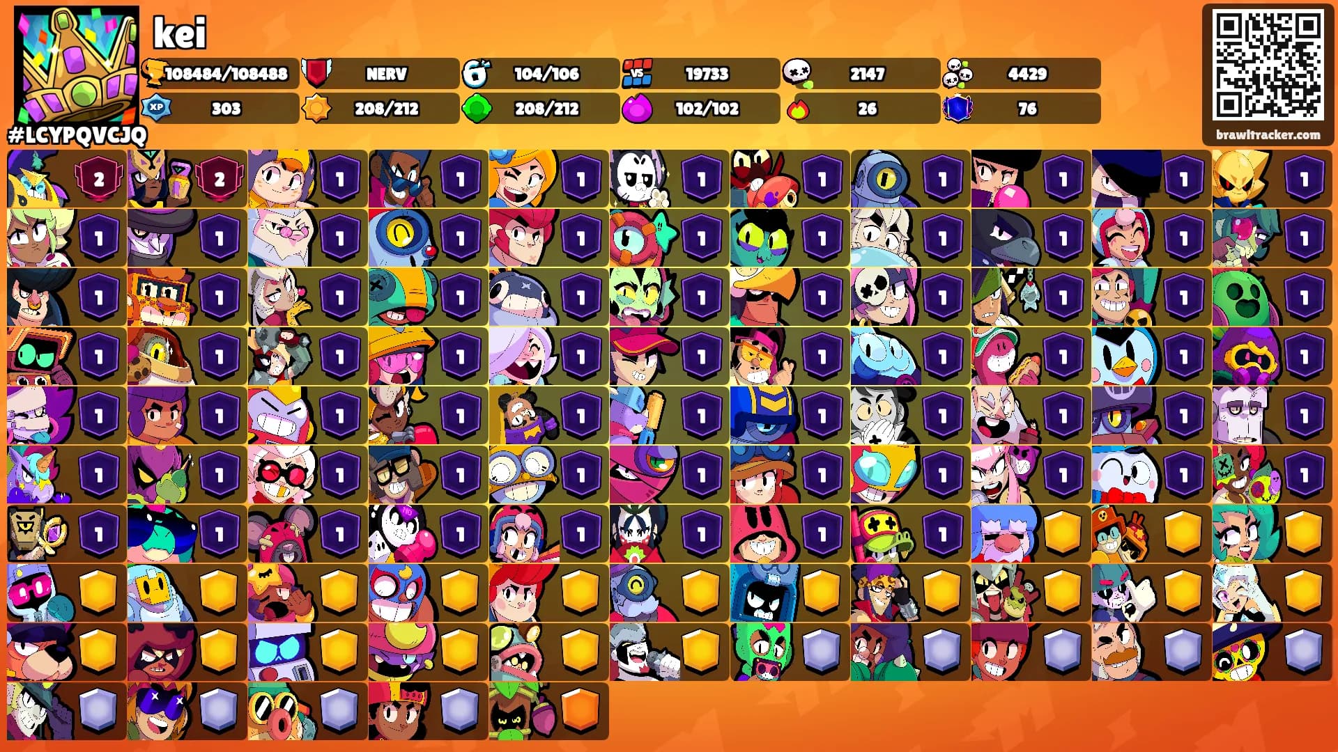kei's Ranks