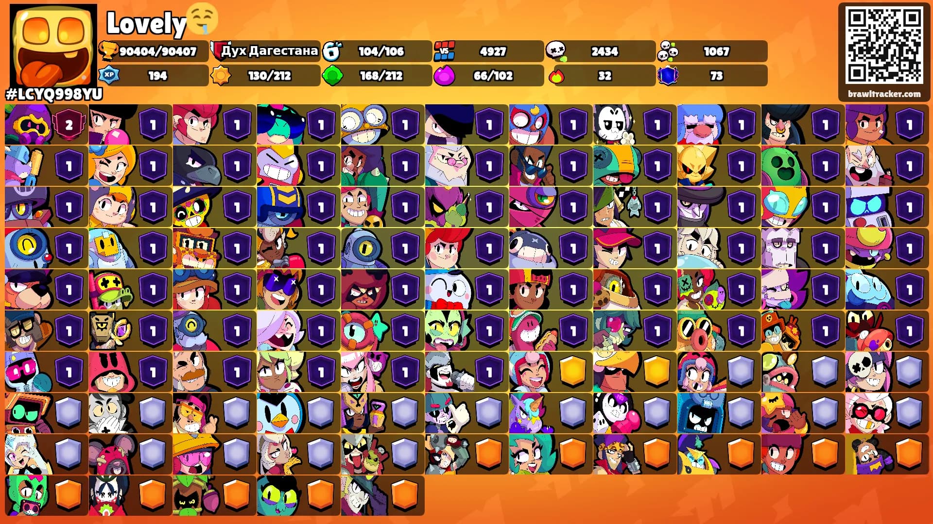 Lovely🤤's Ranks