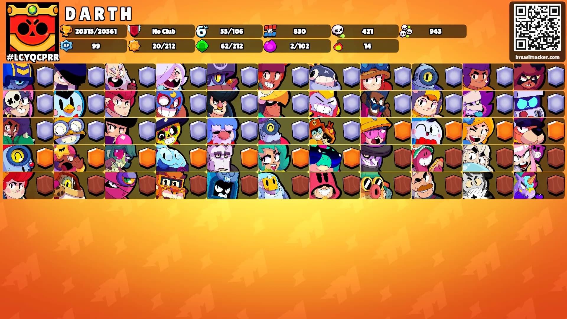 D A R T H's Ranks