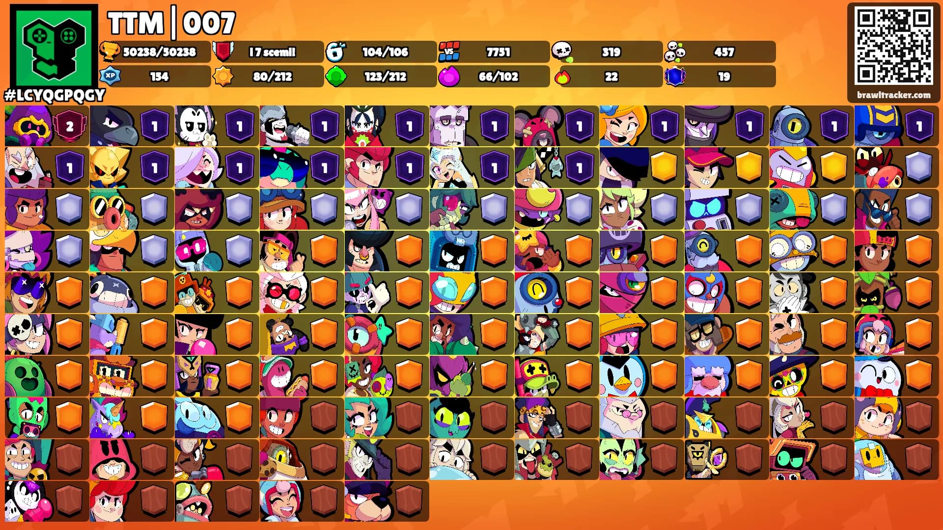 TTM|007's Ranks