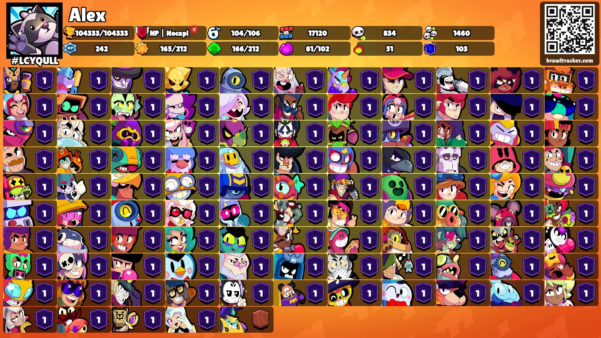 Alex's Ranks