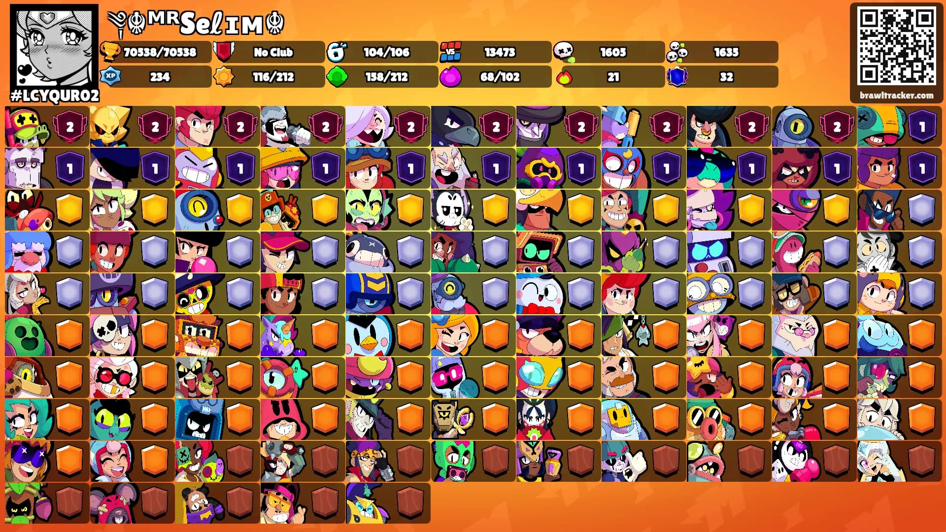༆☬ᴹᴿSeℓɪᴍ☬࿐'s Ranks