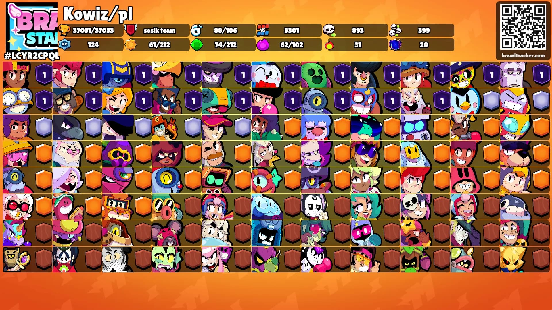 Kowiz/pl's Ranks