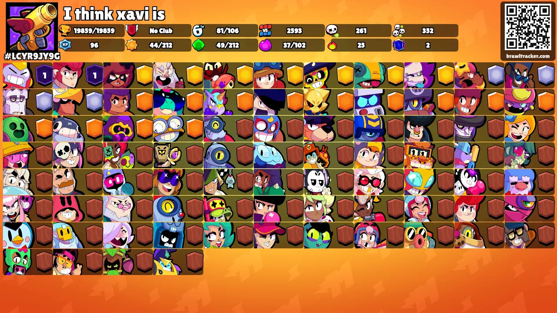 I think xavi is's Ranks