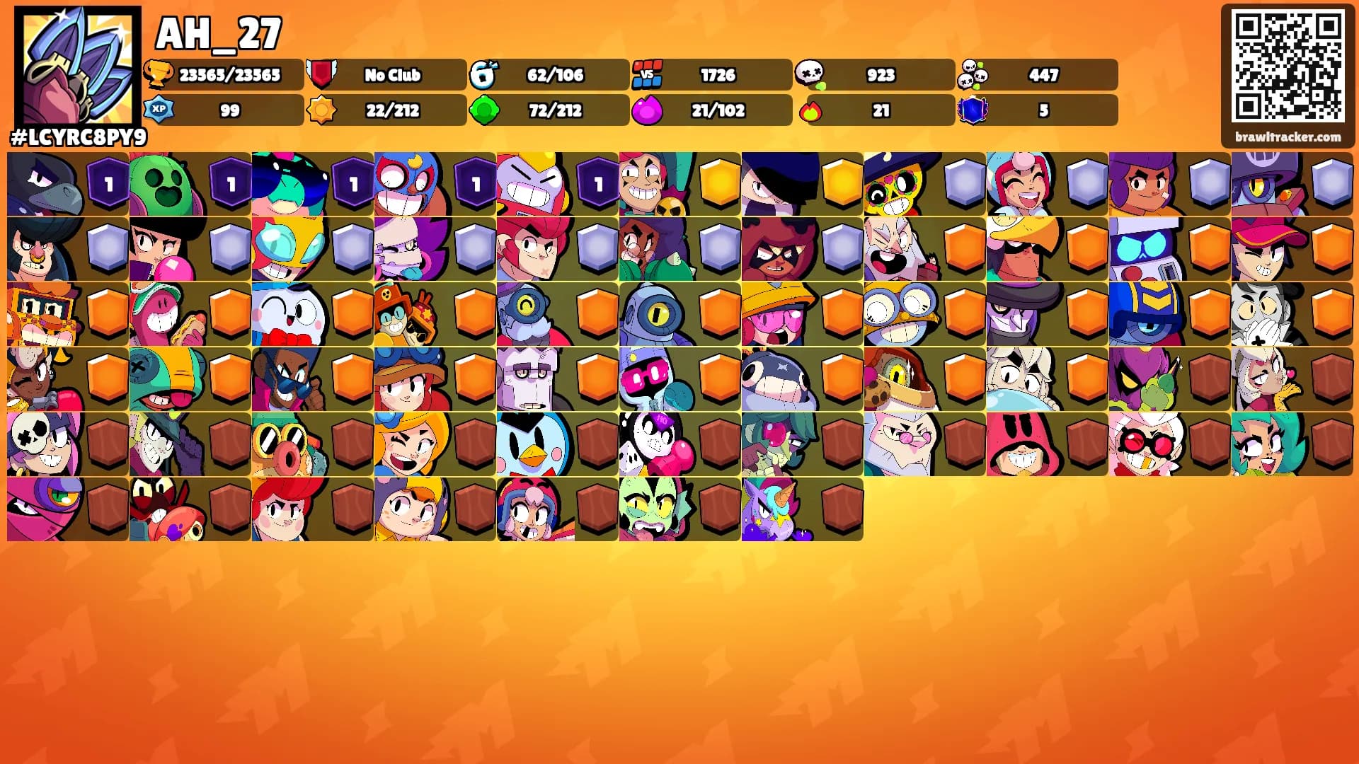 AH_27's Ranks