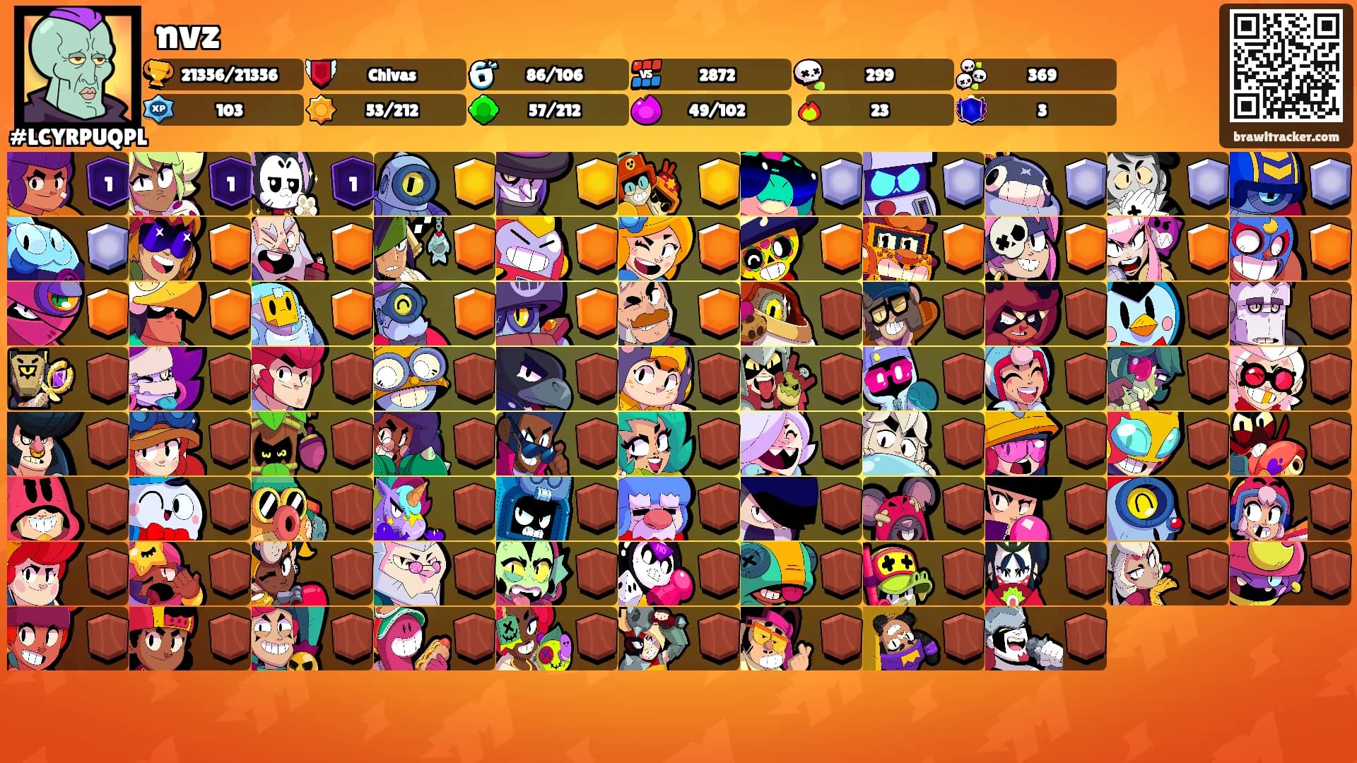 nvz's Ranks