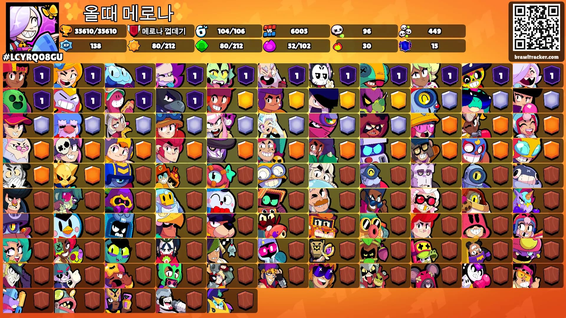 ✨️올때 메로나✨️'s Ranks