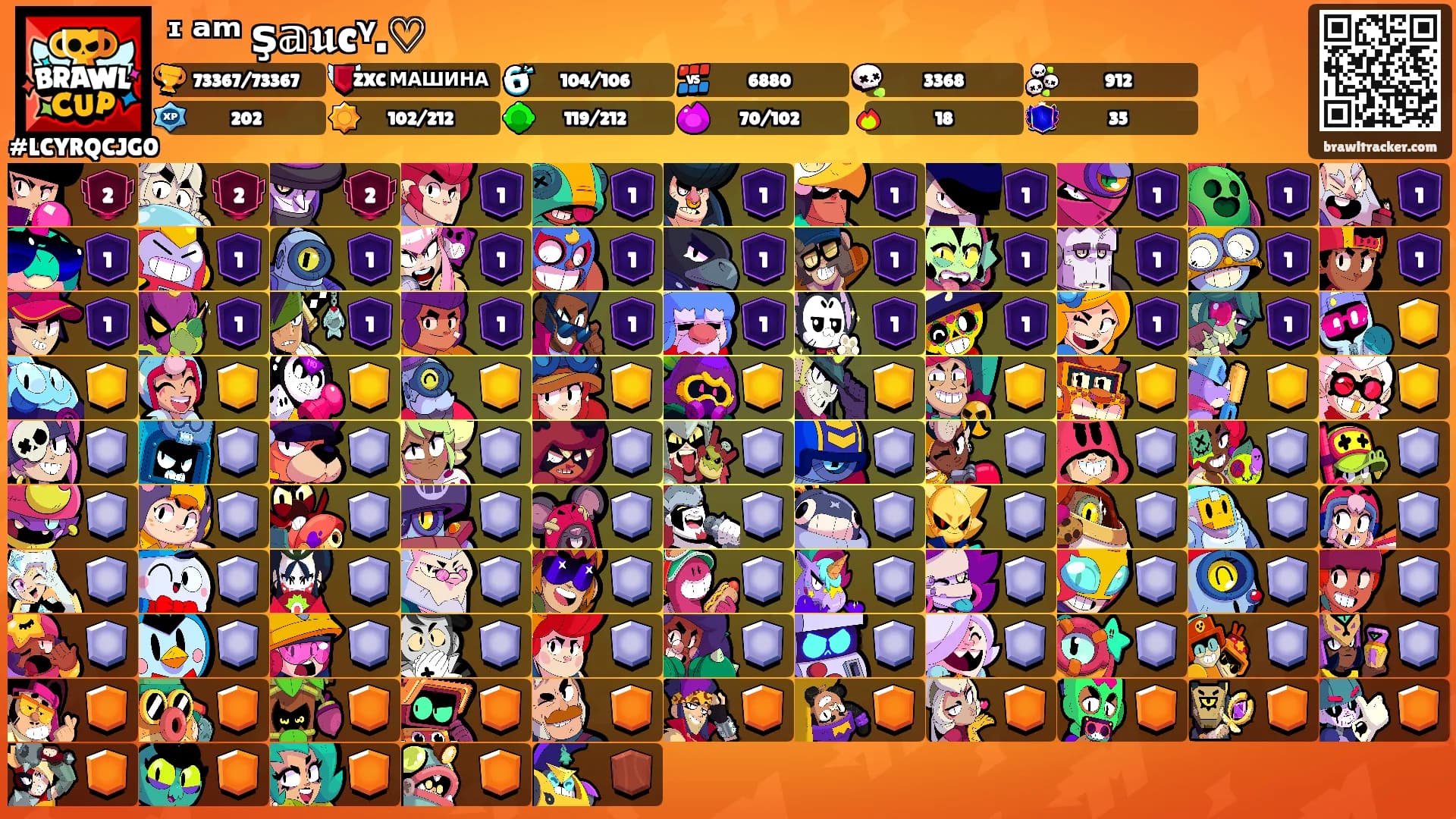 ᶦ ᵃᵐ ş𝕒𝖚cᵞ.♡'s Ranks