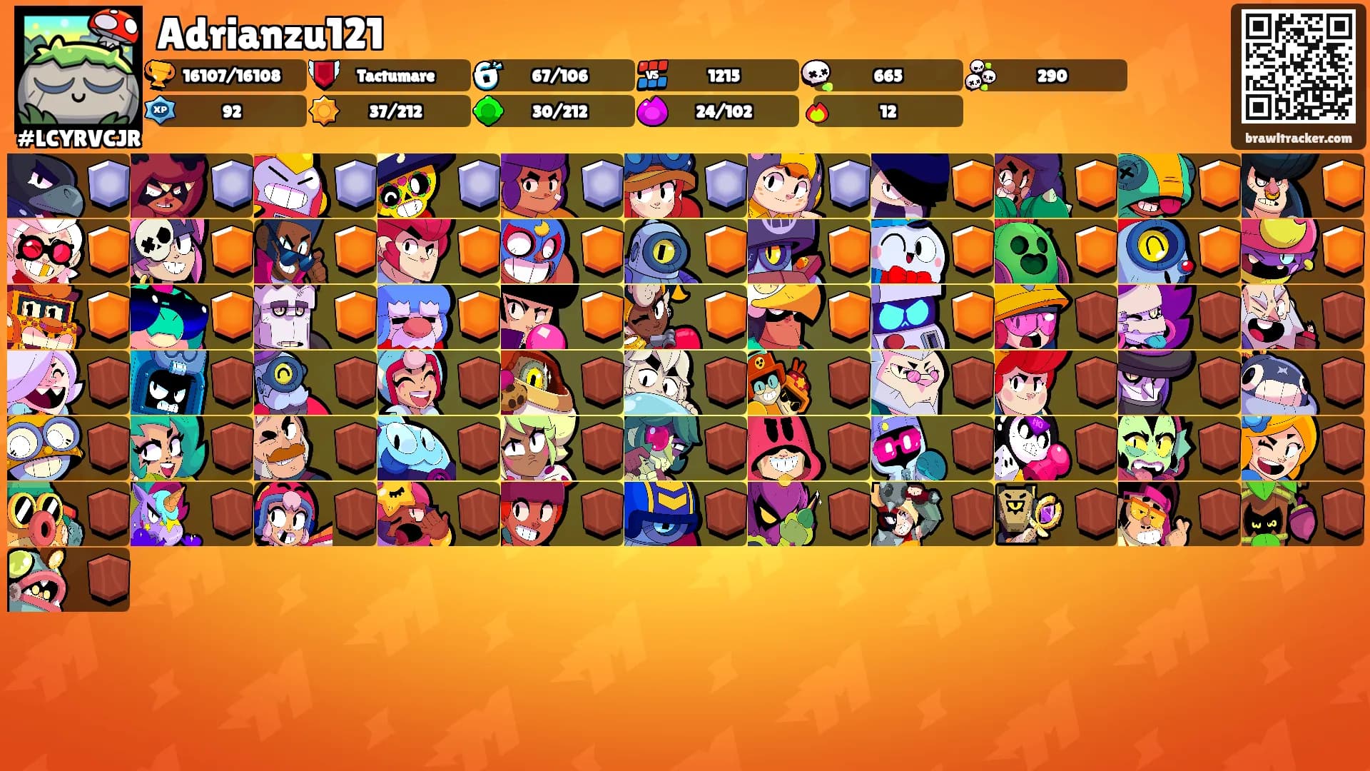 Adrianzu121's Ranks