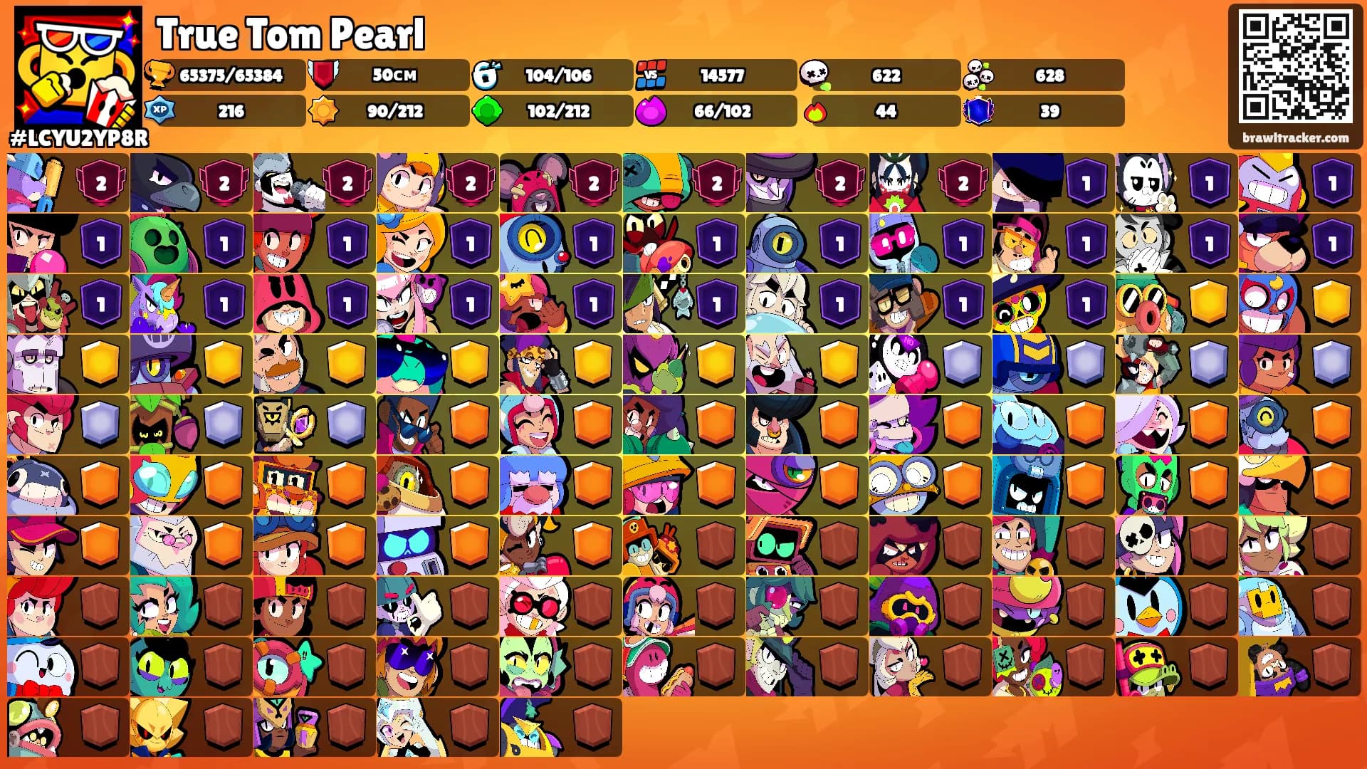 True Tom Pearl's Ranks
