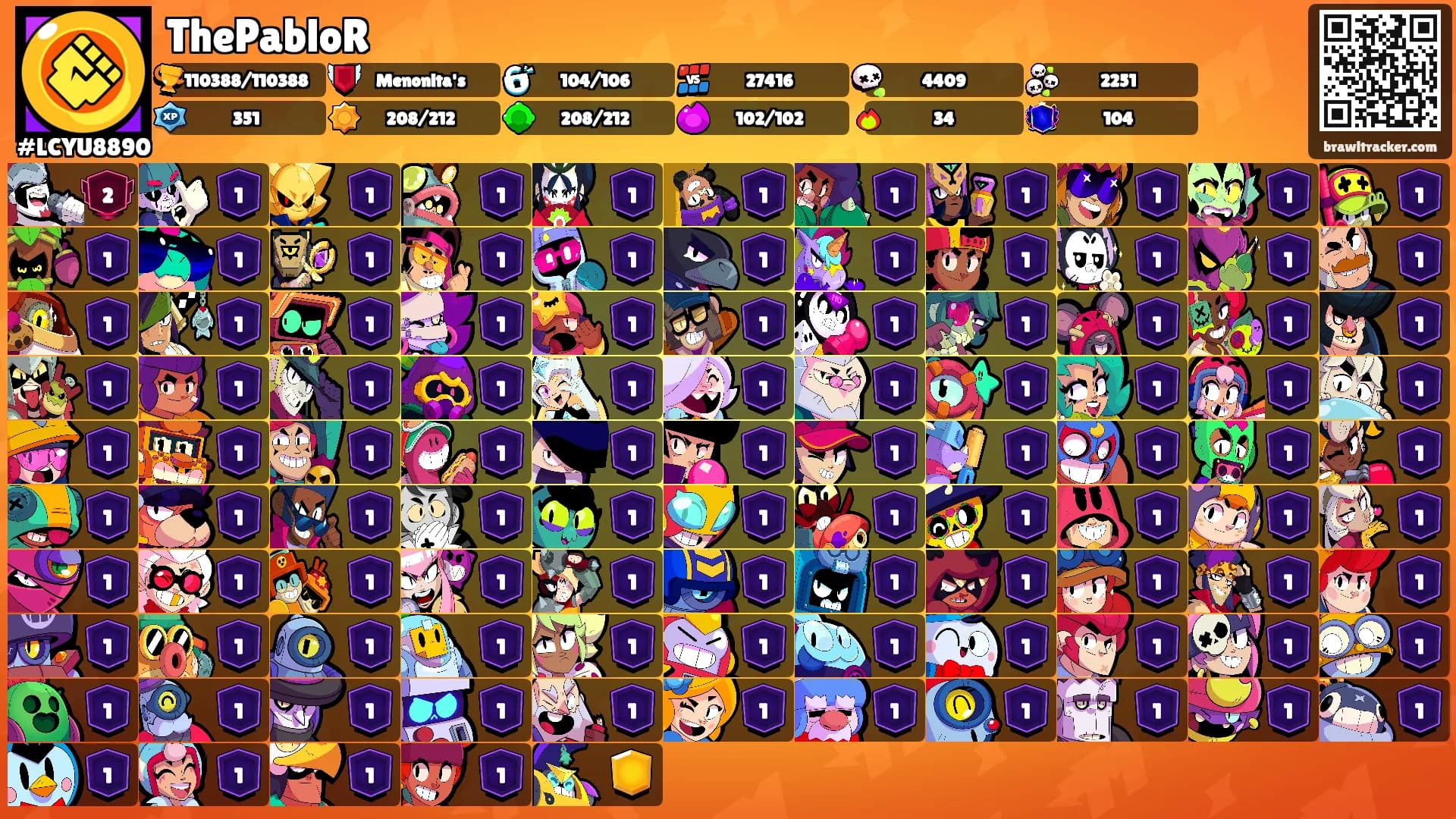 ThePabloR's Ranks