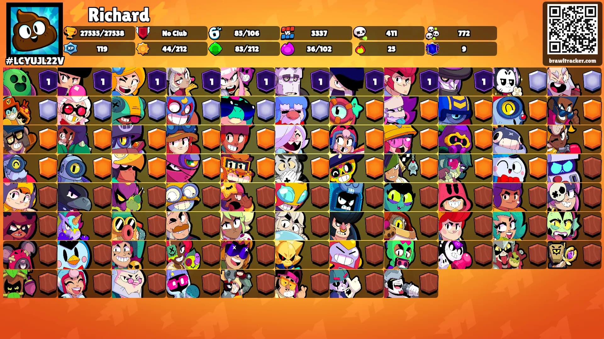 ⚡️Richard⚡️'s Ranks