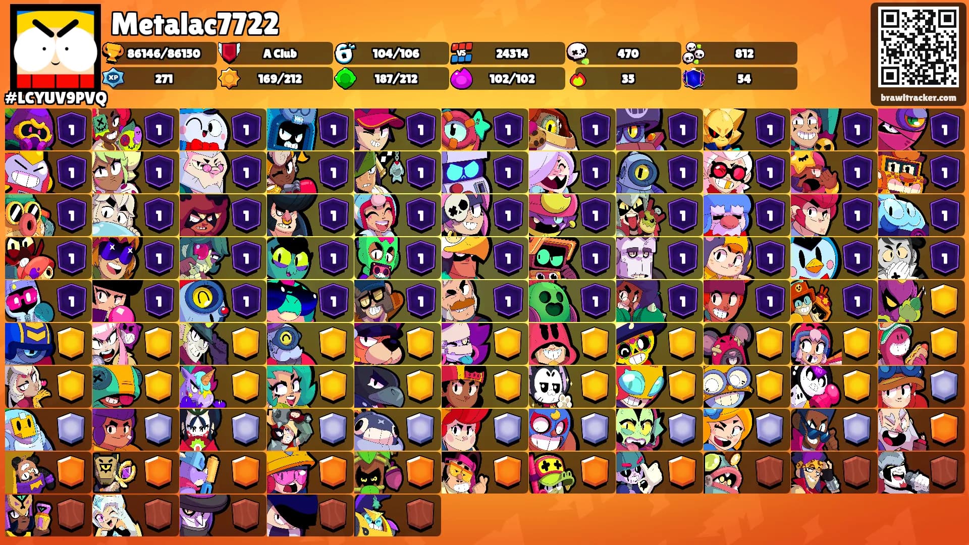 Metalac7722's Ranks