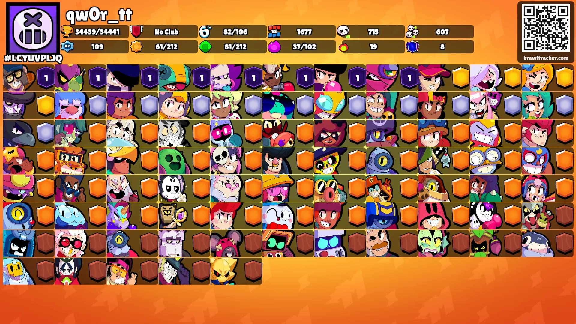 qw0r_tt's Ranks