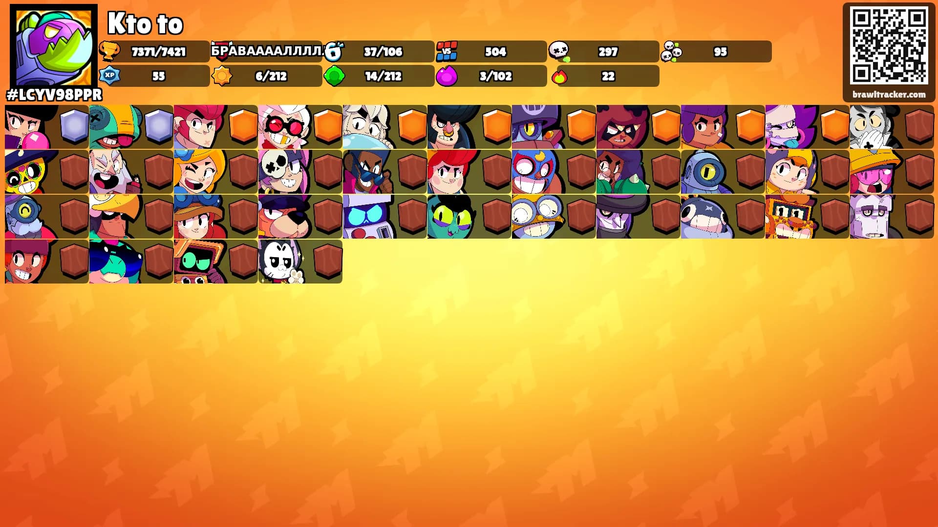 Kto to's Ranks