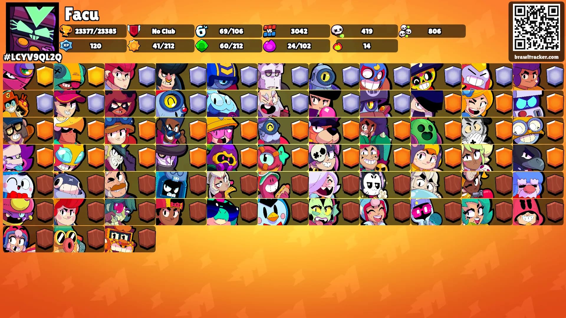 Facu's Ranks