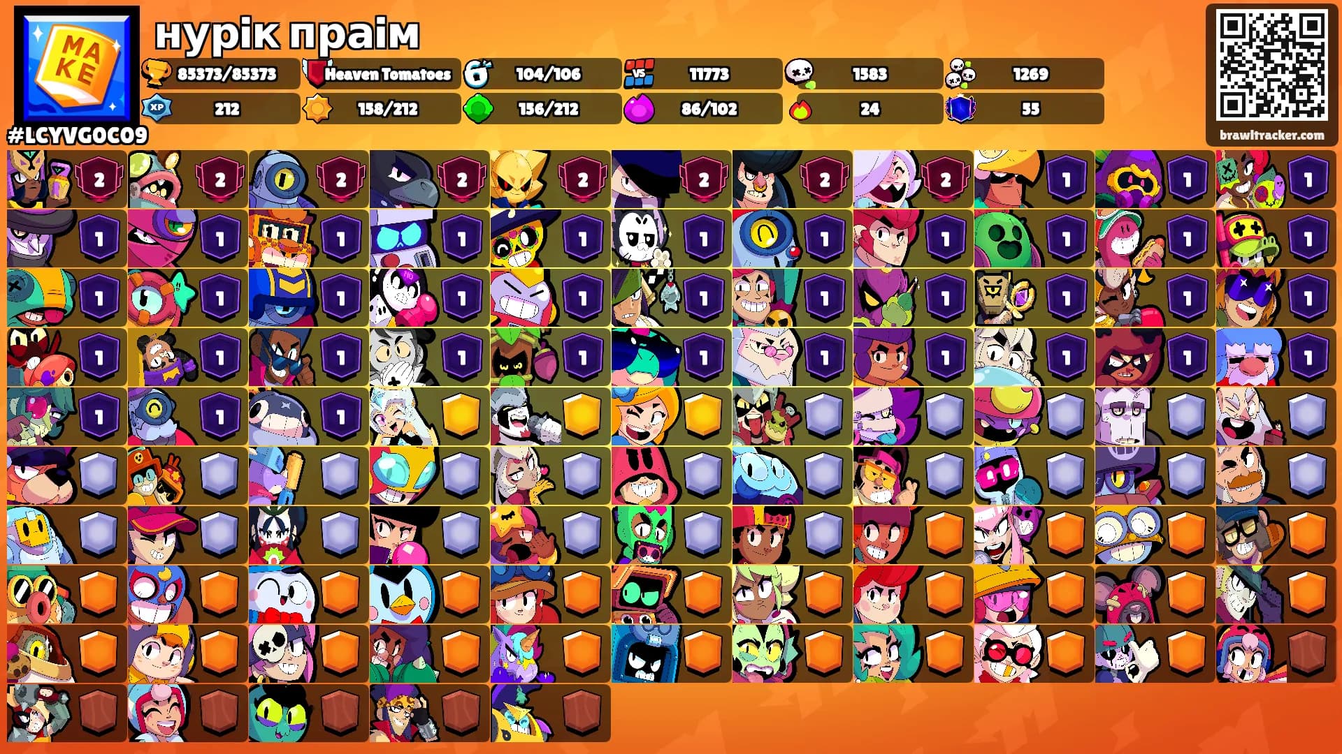 нурiк праiм's Ranks