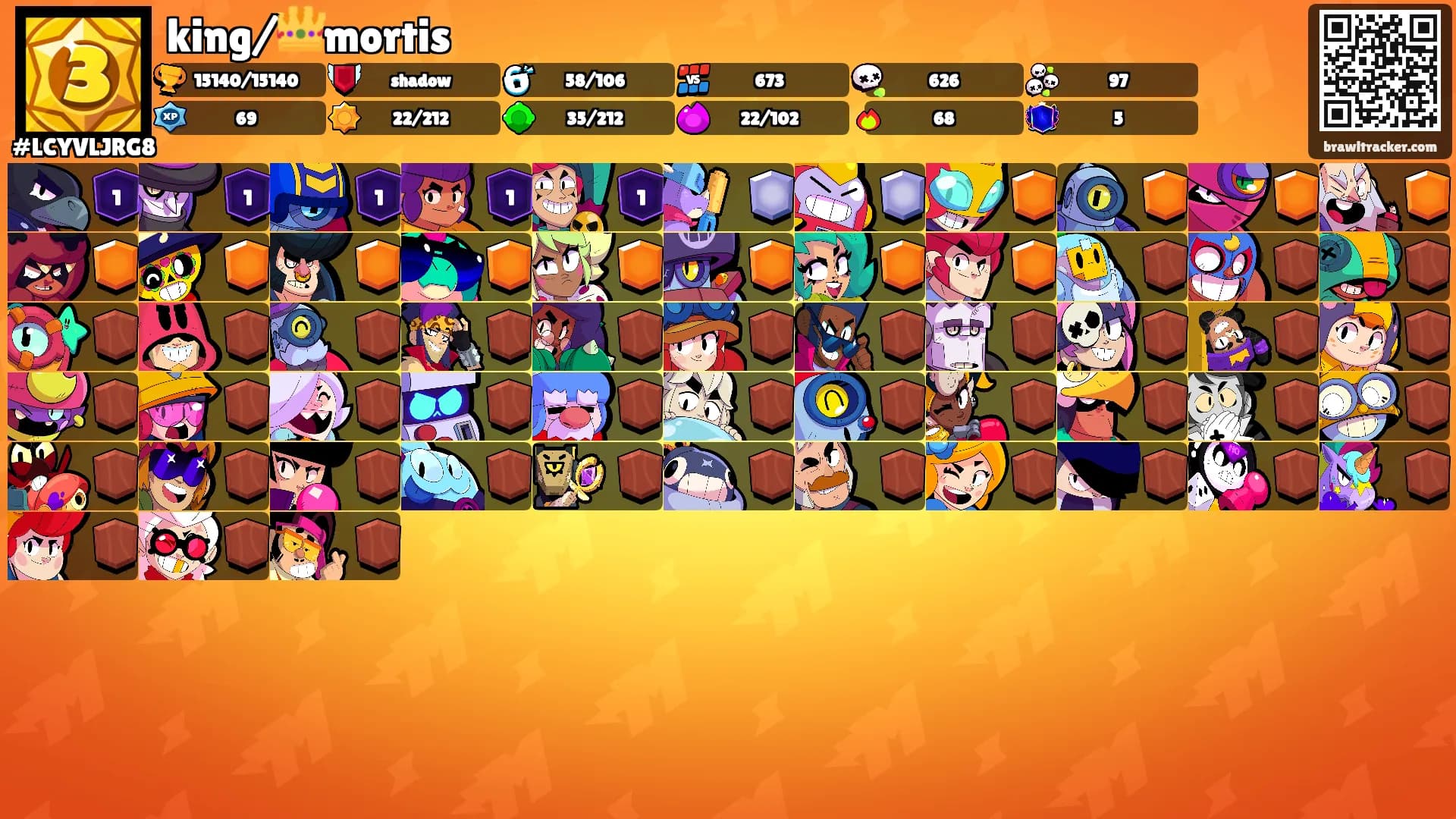king/👑mortis's Ranks