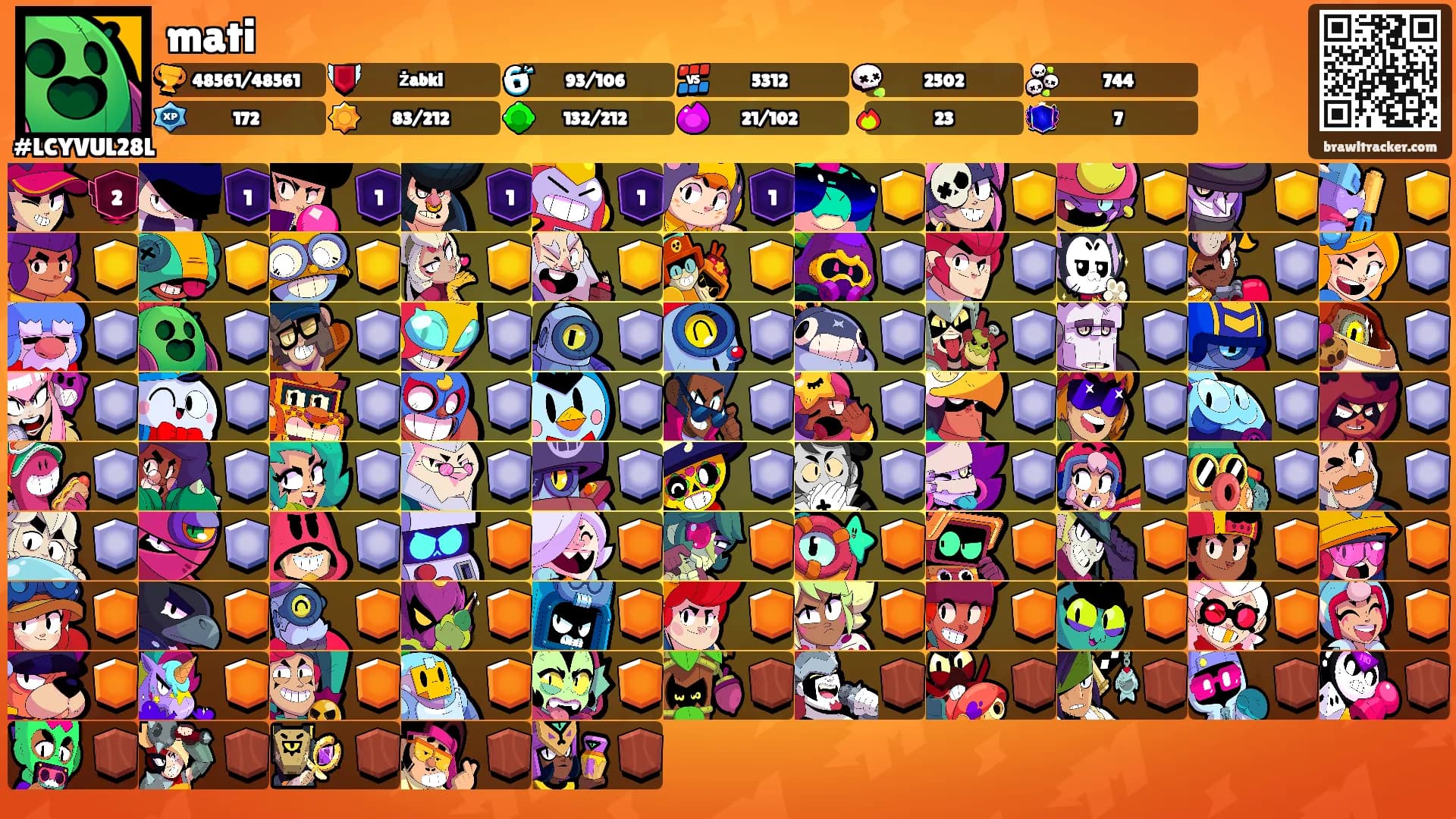 mati's Ranks