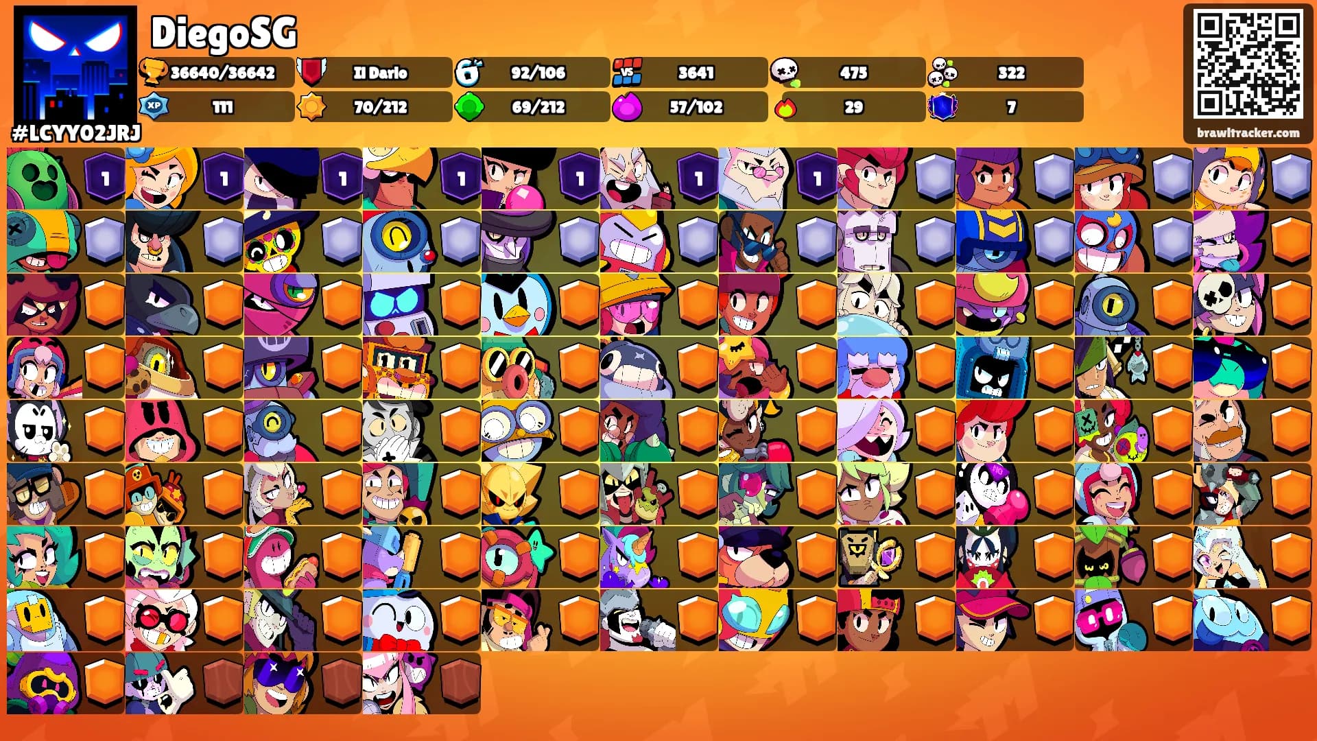 DiegoSG's Ranks