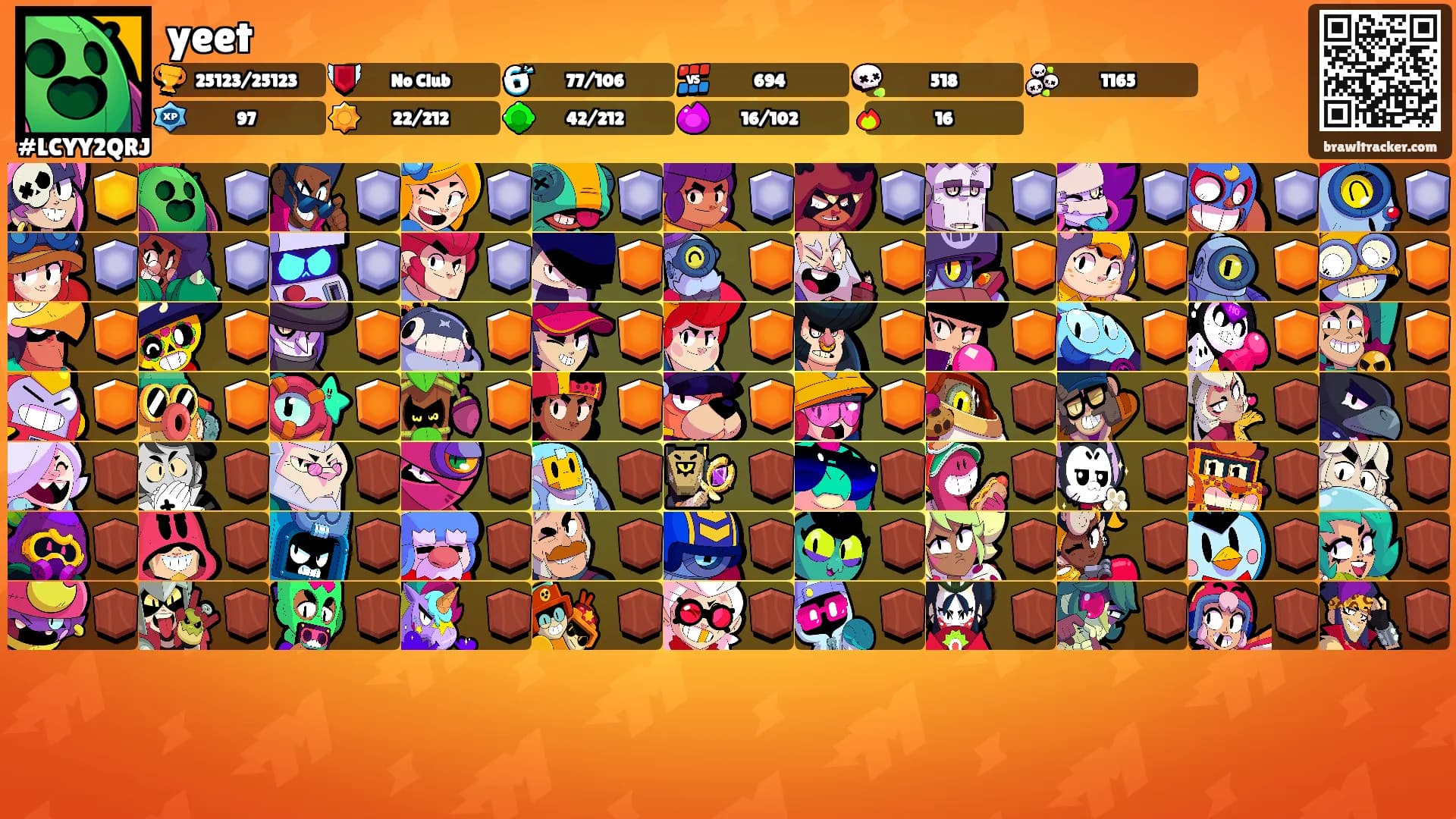 yeet's Ranks