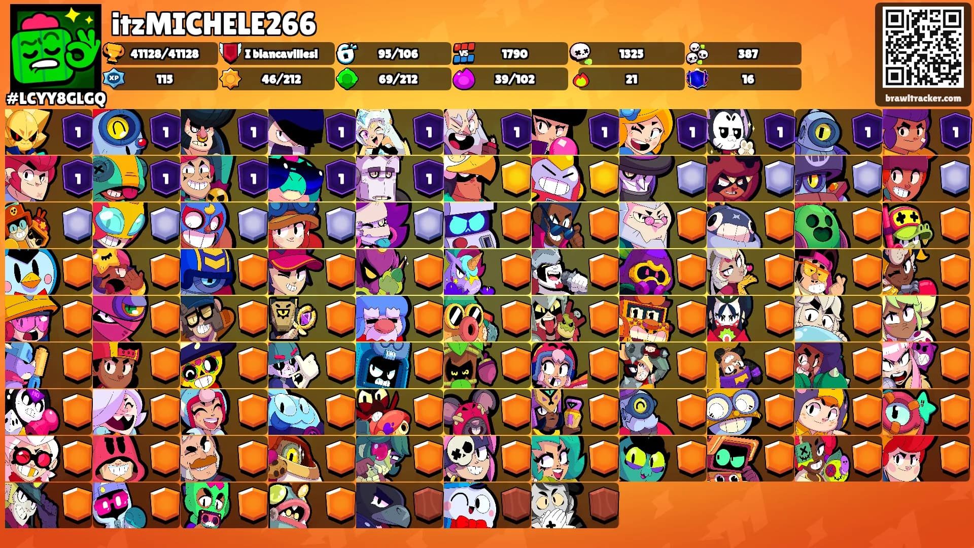 itzMICHELE266's Ranks