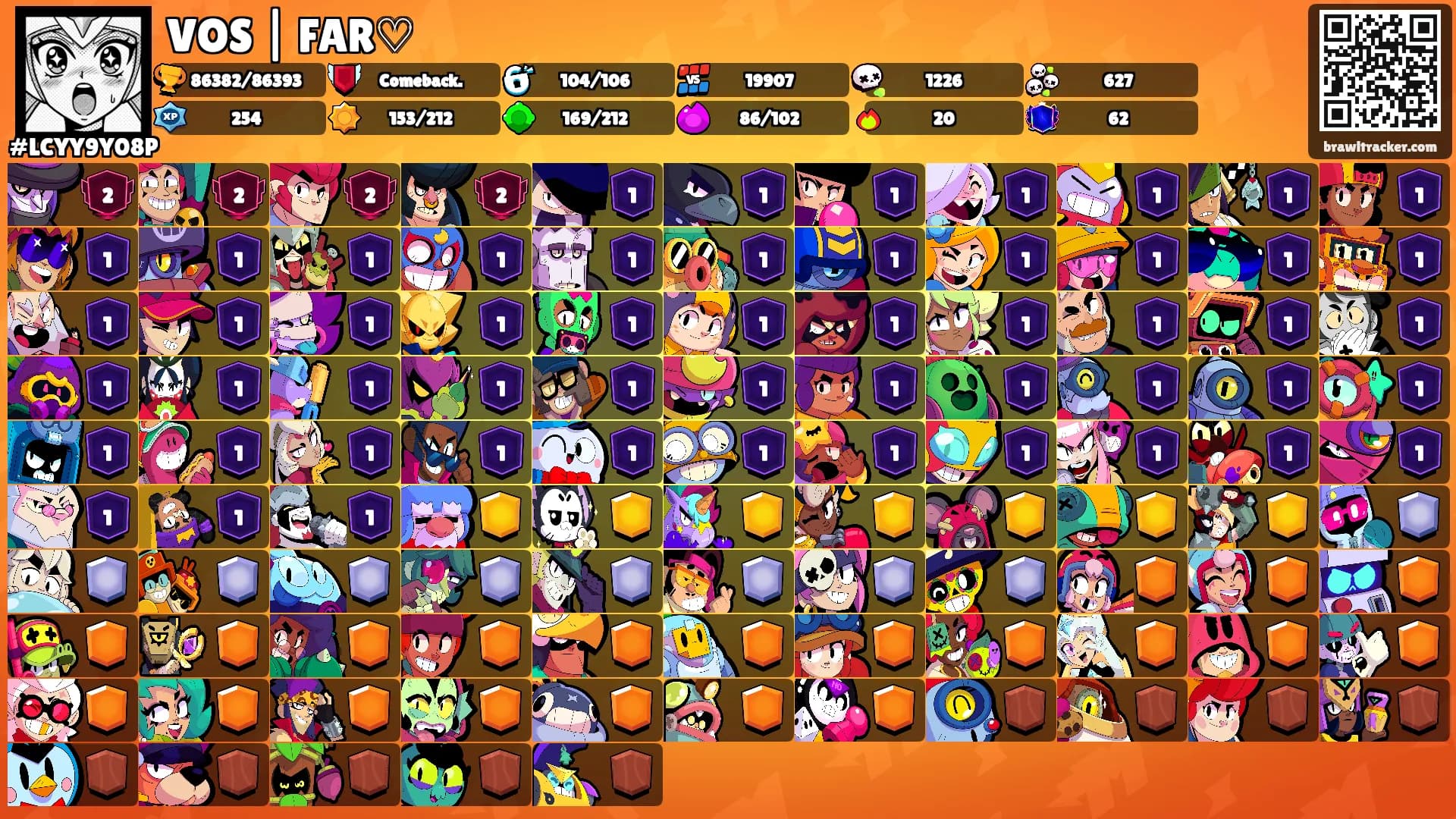 VOS | FAR♡'s Ranks