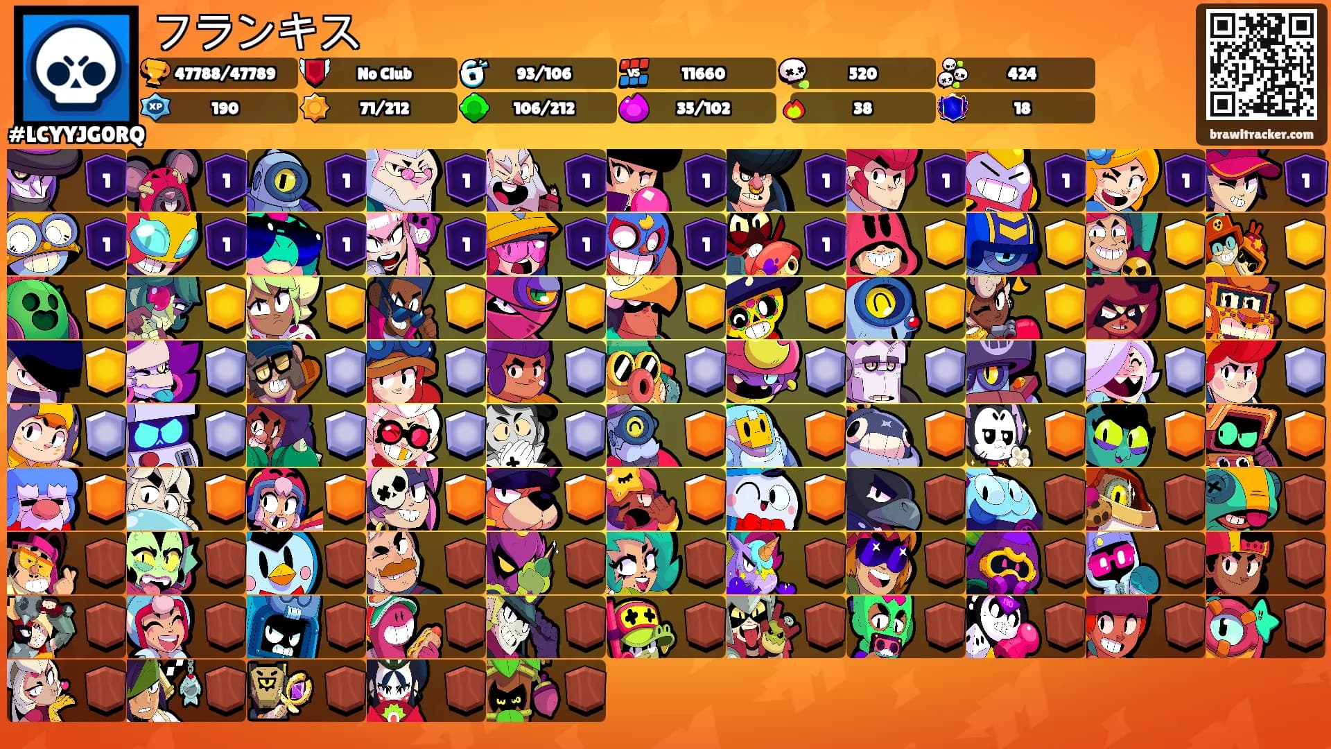 フランキス's Ranks