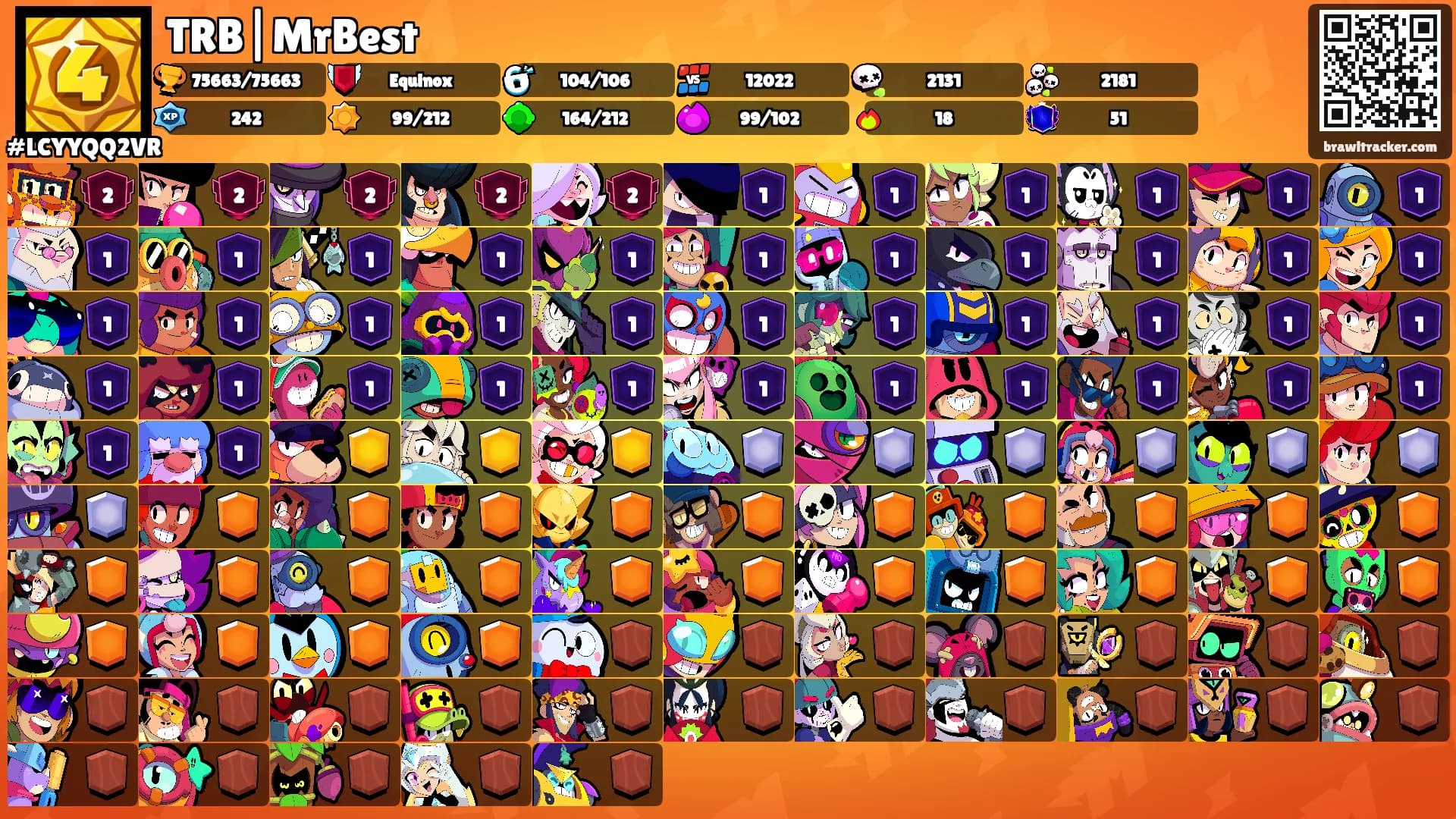 TRB|MrBest's Ranks