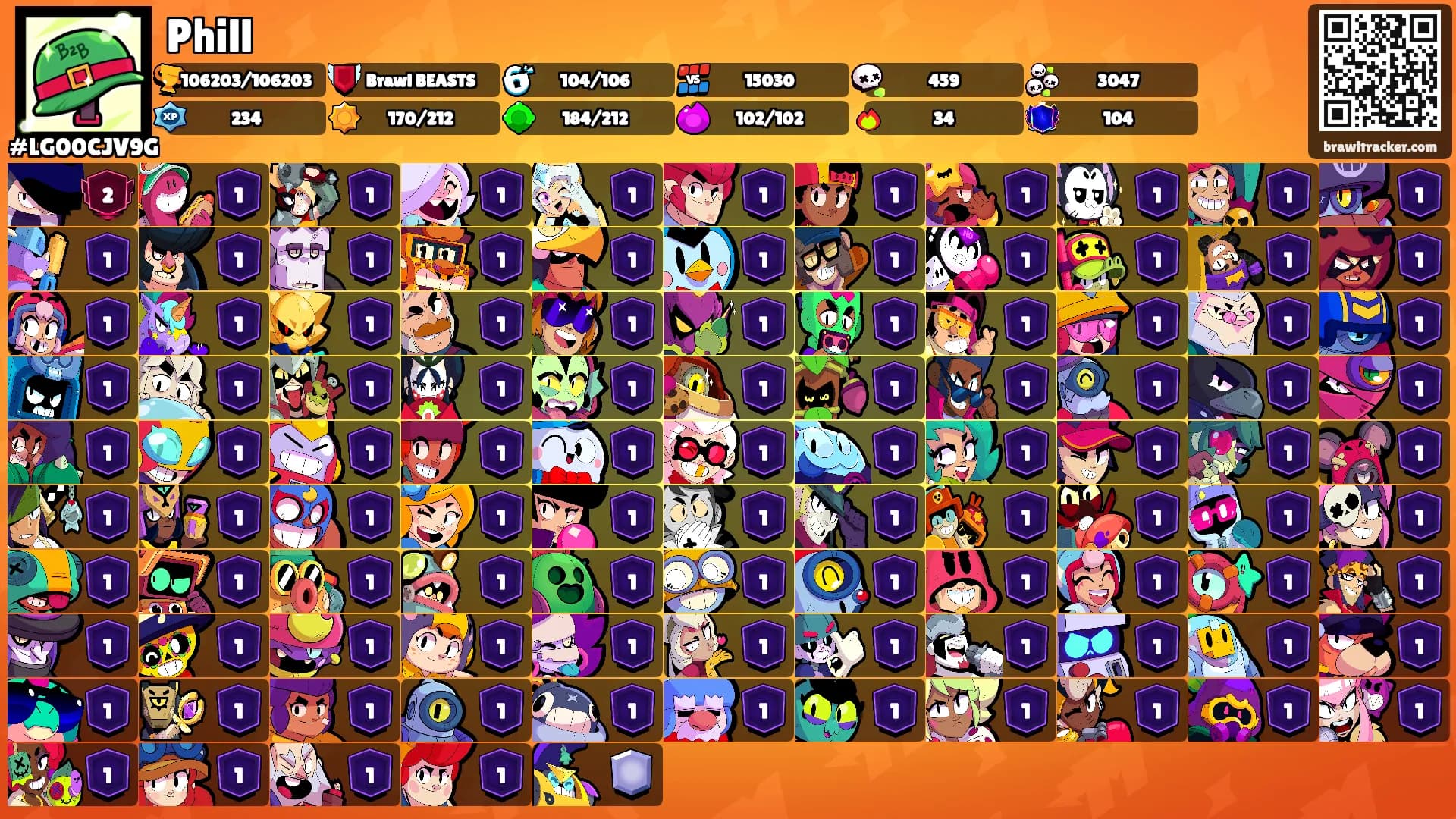 Phill's Ranks
