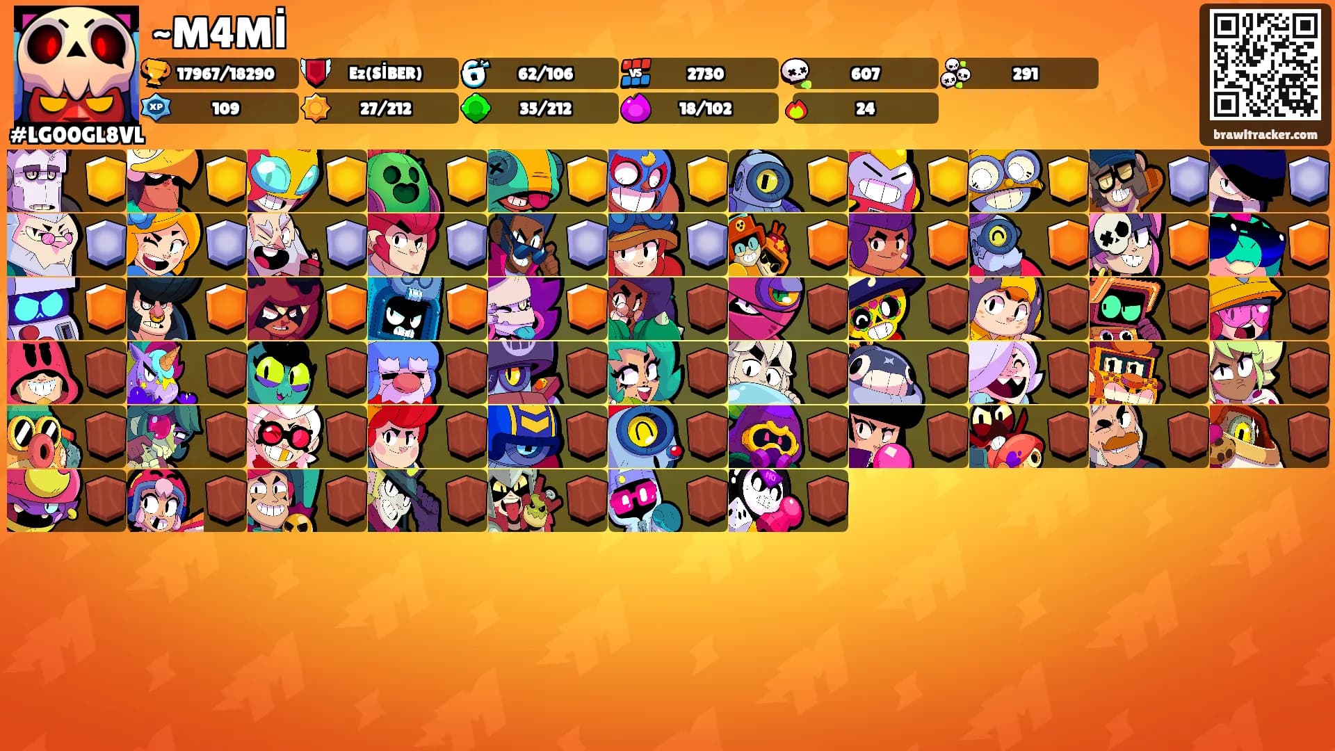 ~M4Mİ's Ranks