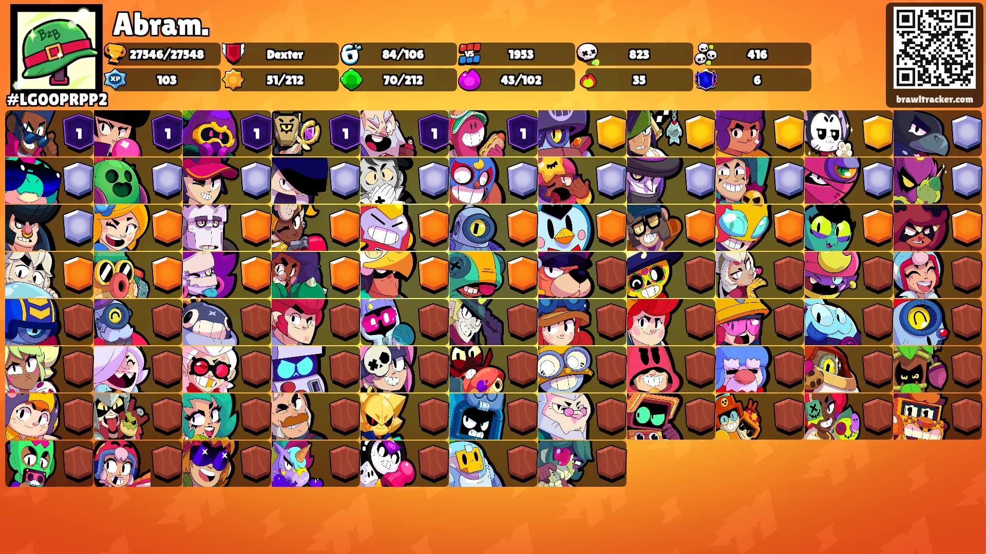 Abram.'s Ranks