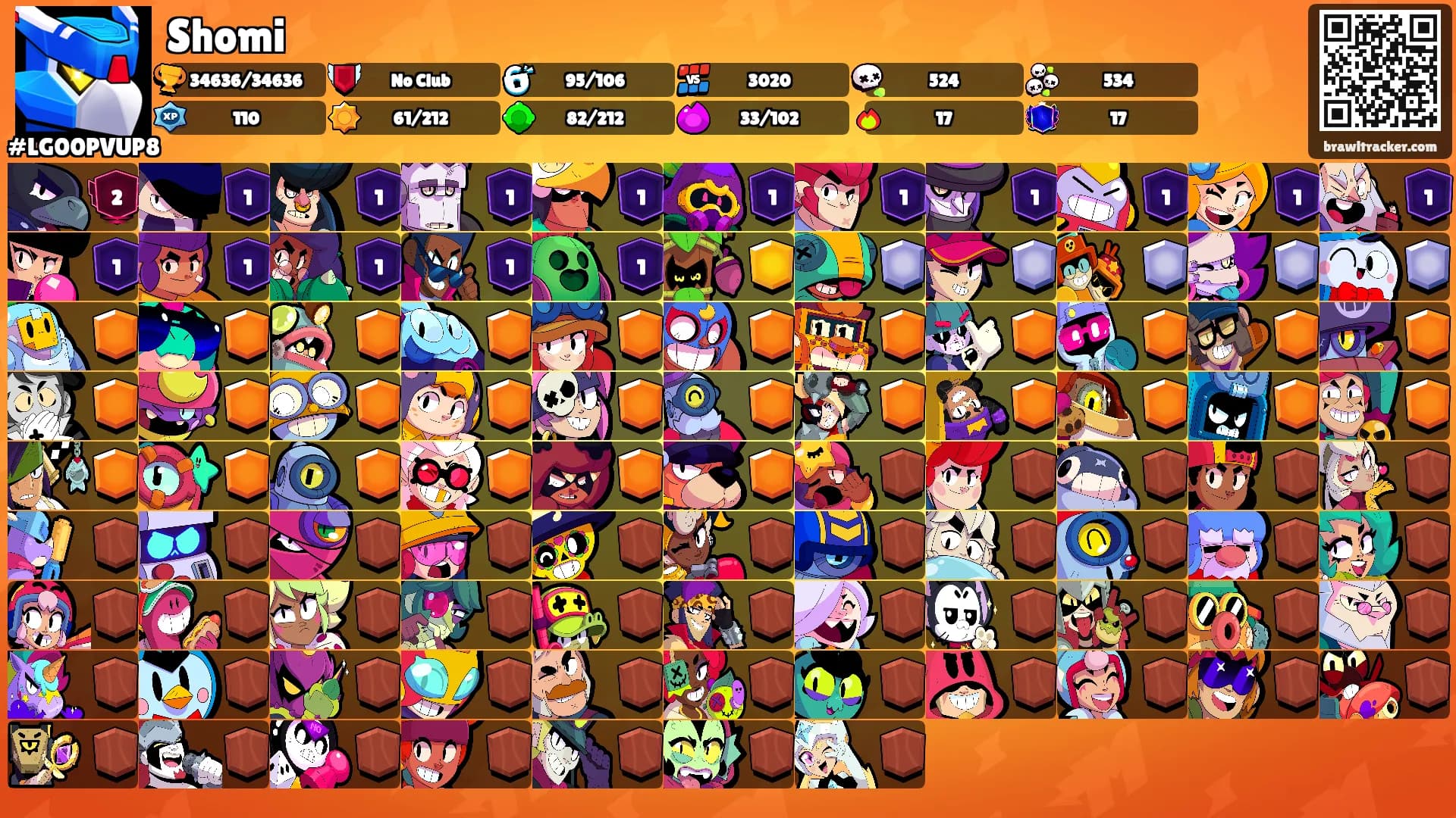 Shomi's Ranks