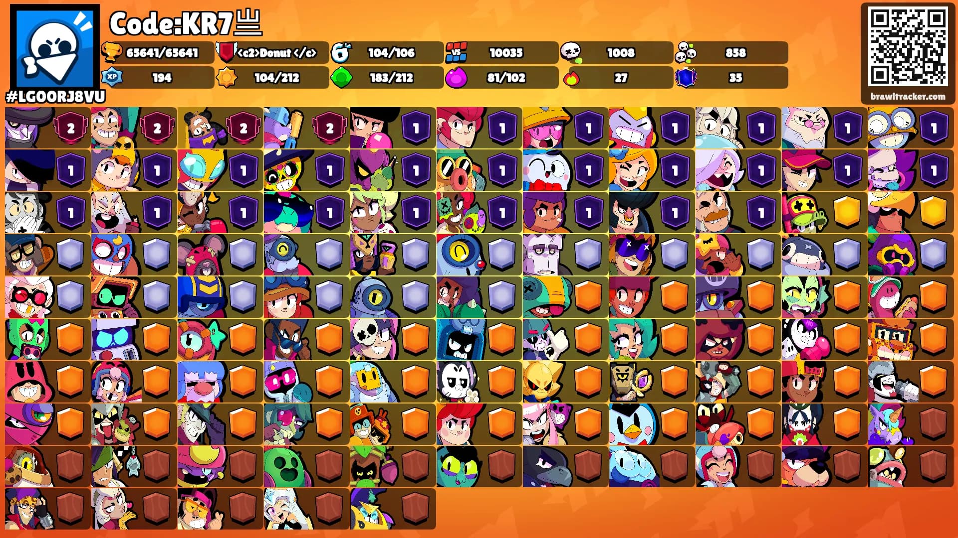 Code:KR7亗's Ranks