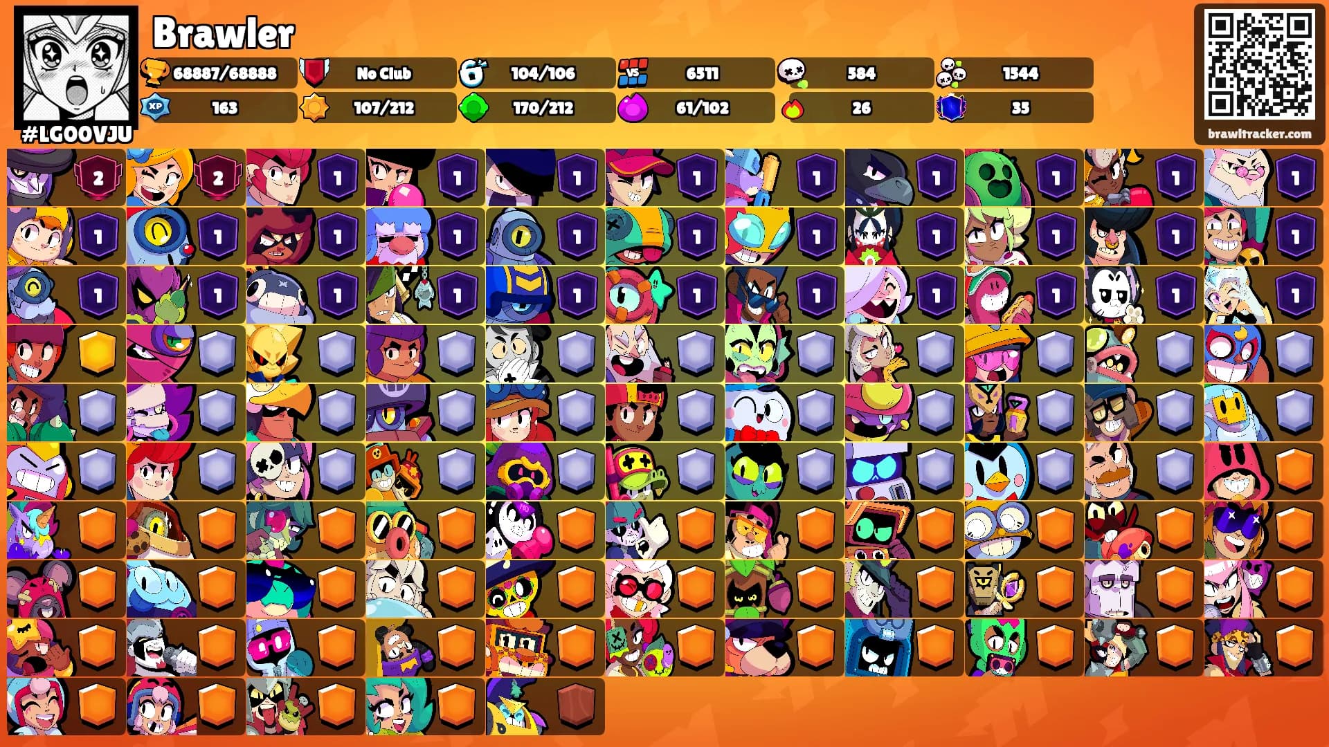 Brawler's Ranks