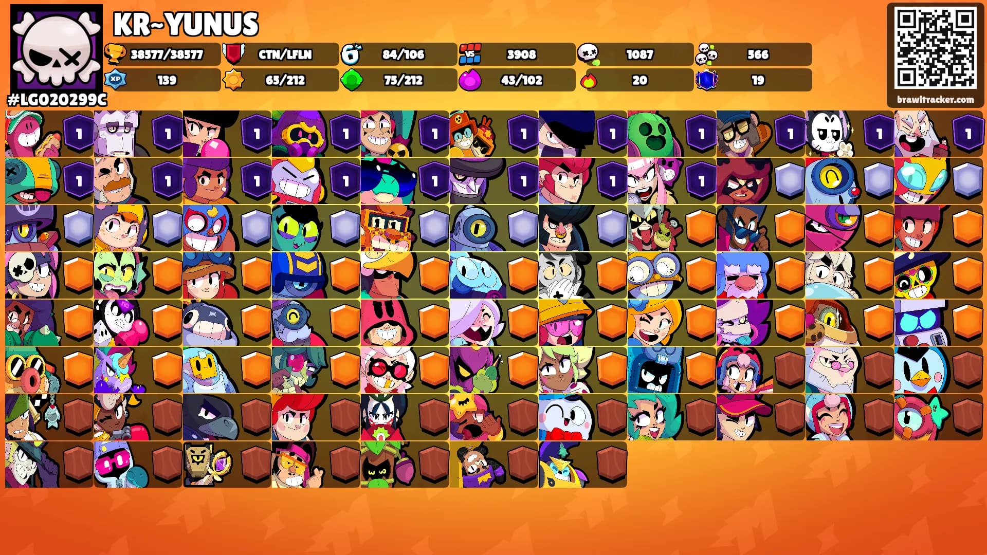 KR~YUNUS's Ranks