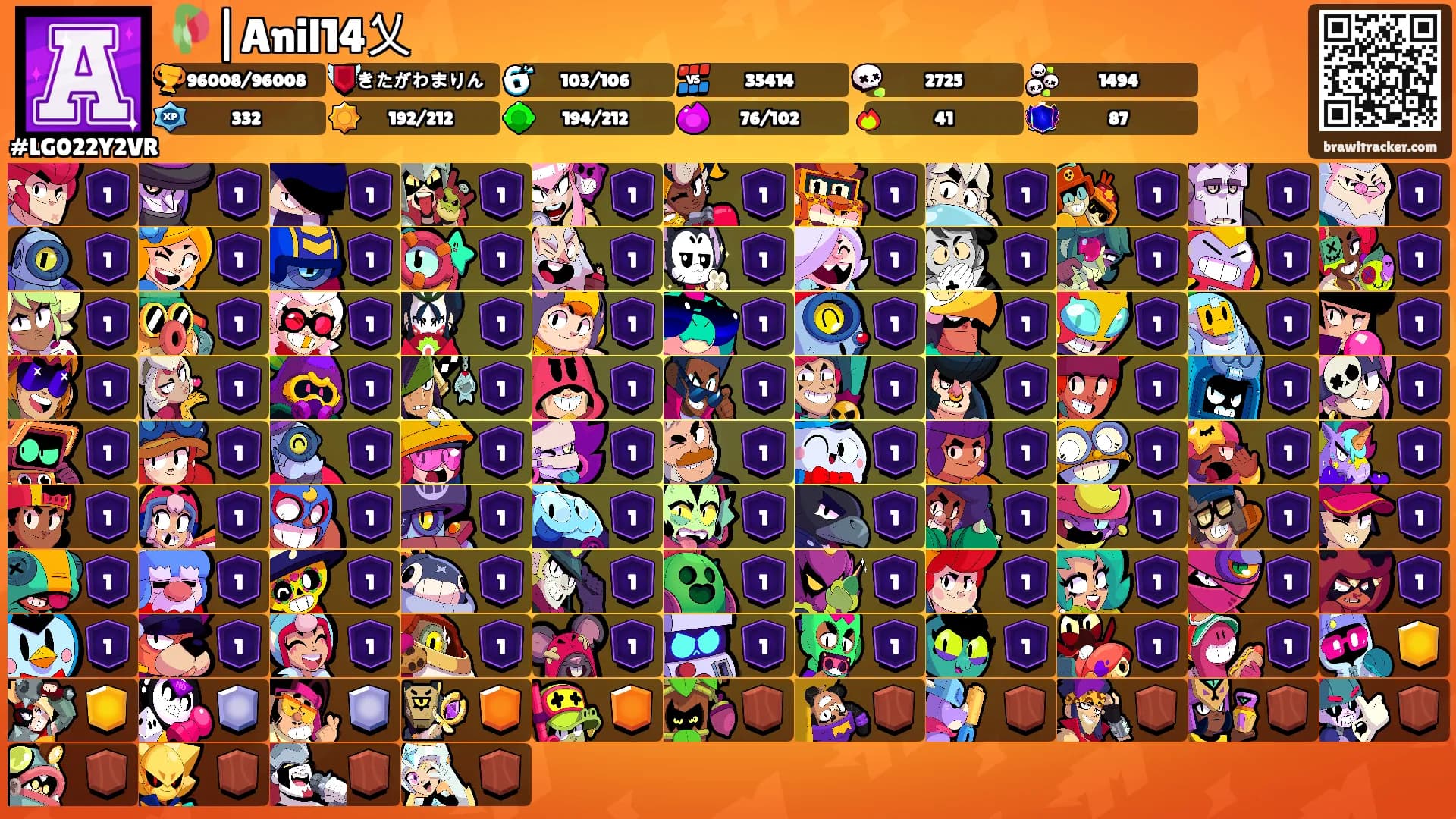🥀|Anil14乂's Ranks