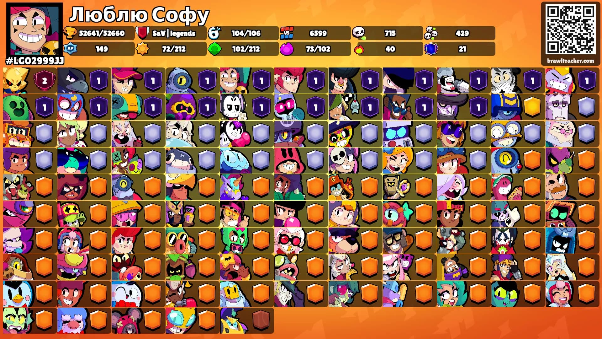 Люблю Софу's Ranks