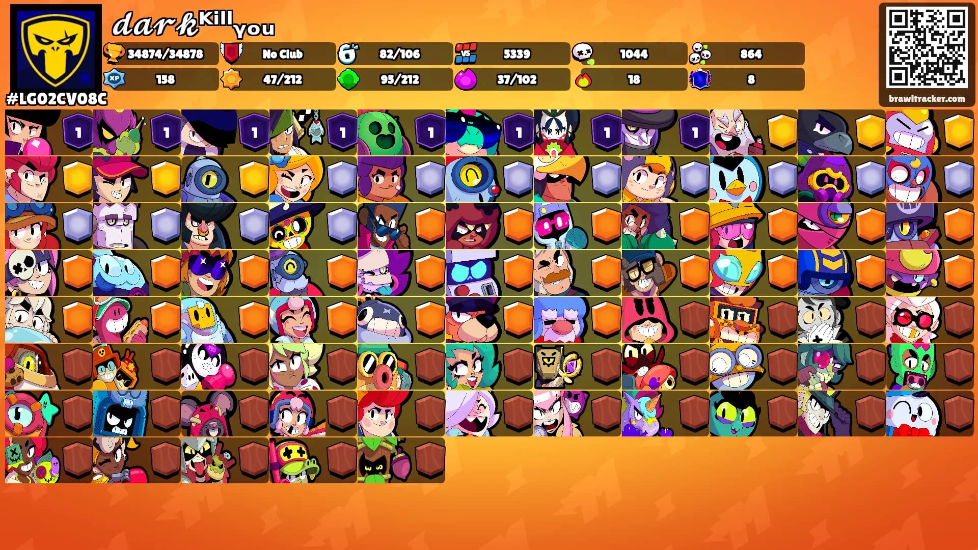 𝓭𝓪𝓻𝓴ᴷⁱˡˡᵧₒᵤ's Ranks